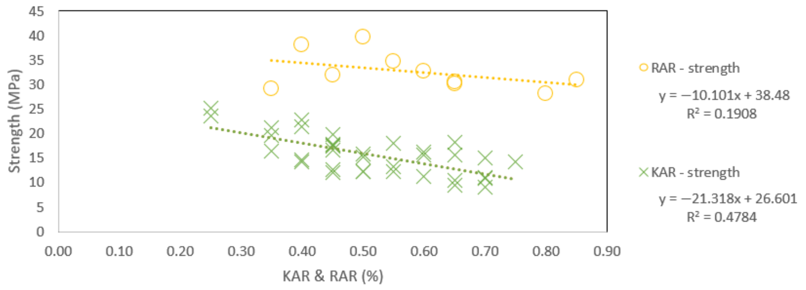 Forests 13 00927 g030 Forests 13 00927 g030
