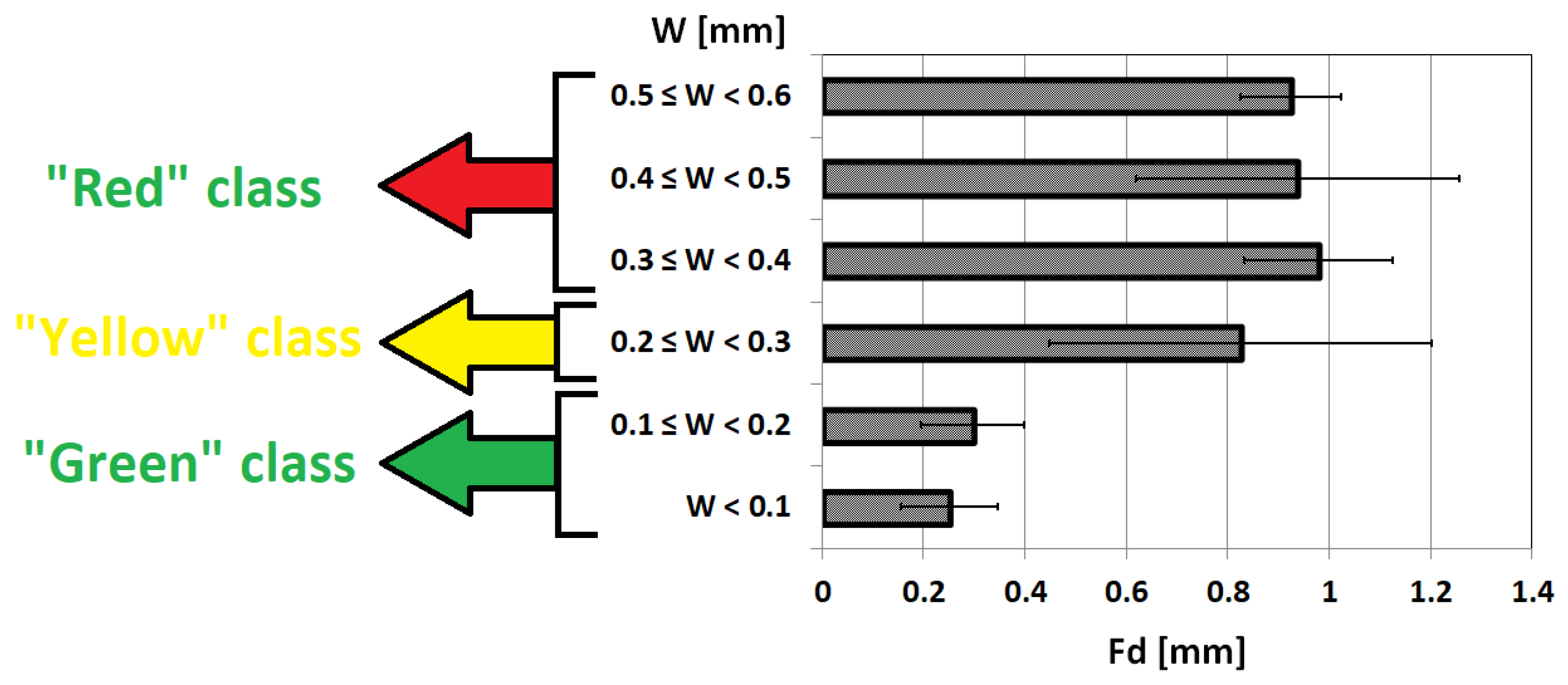 Forests 13 00933 g013
