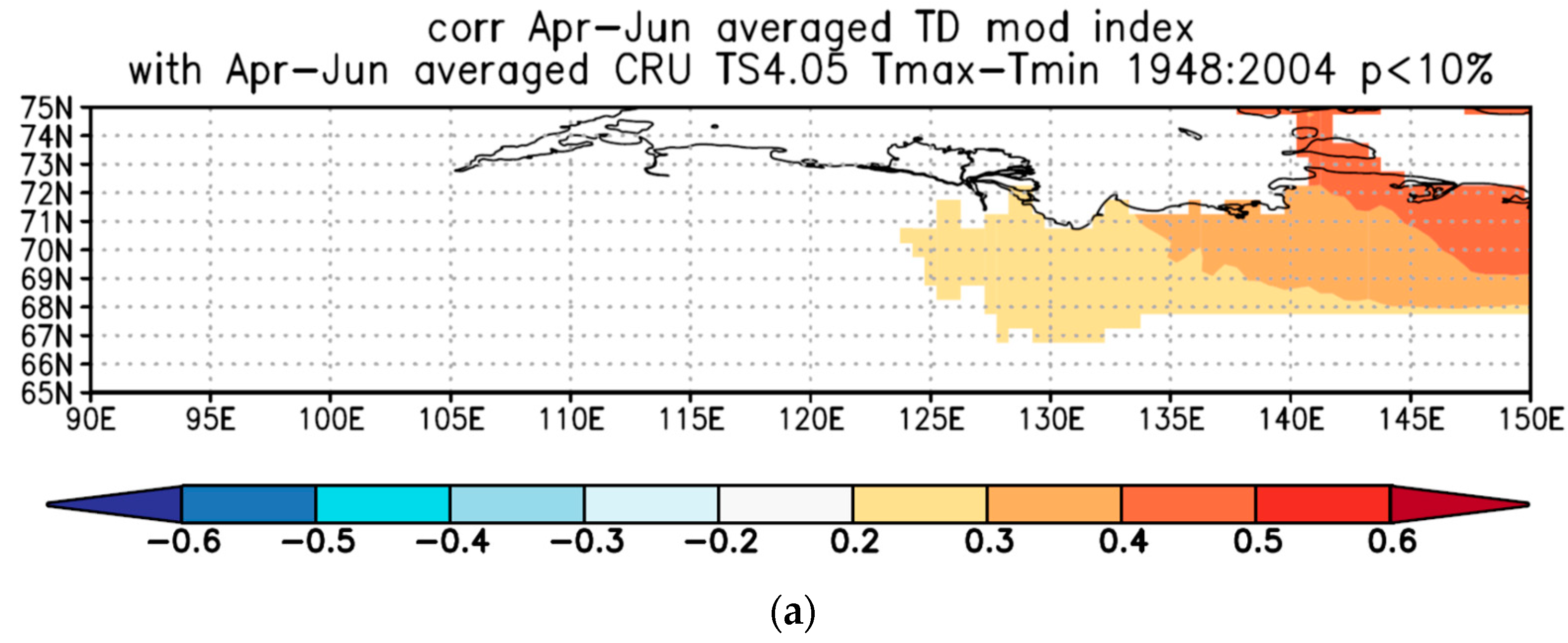 Forests 13 00934 g005a