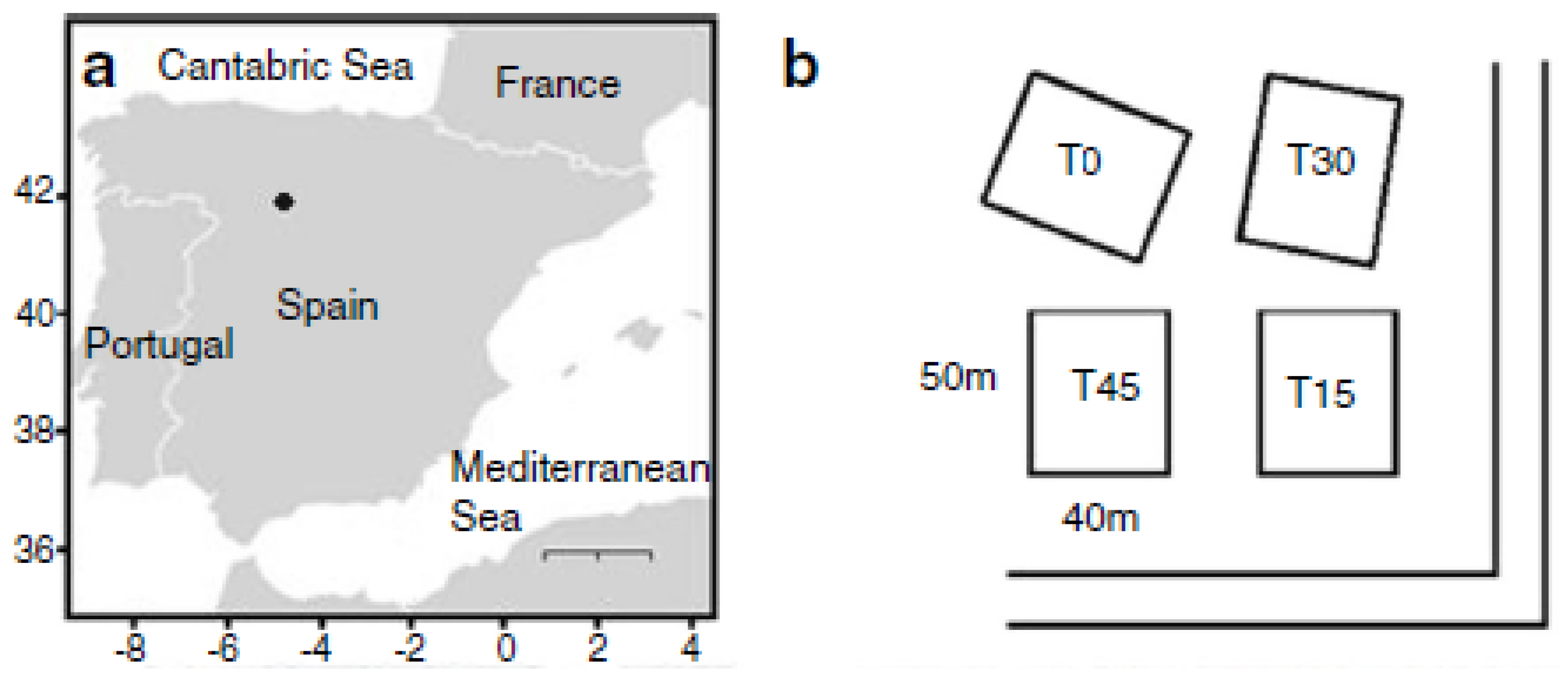 Forests 13 00935 g001