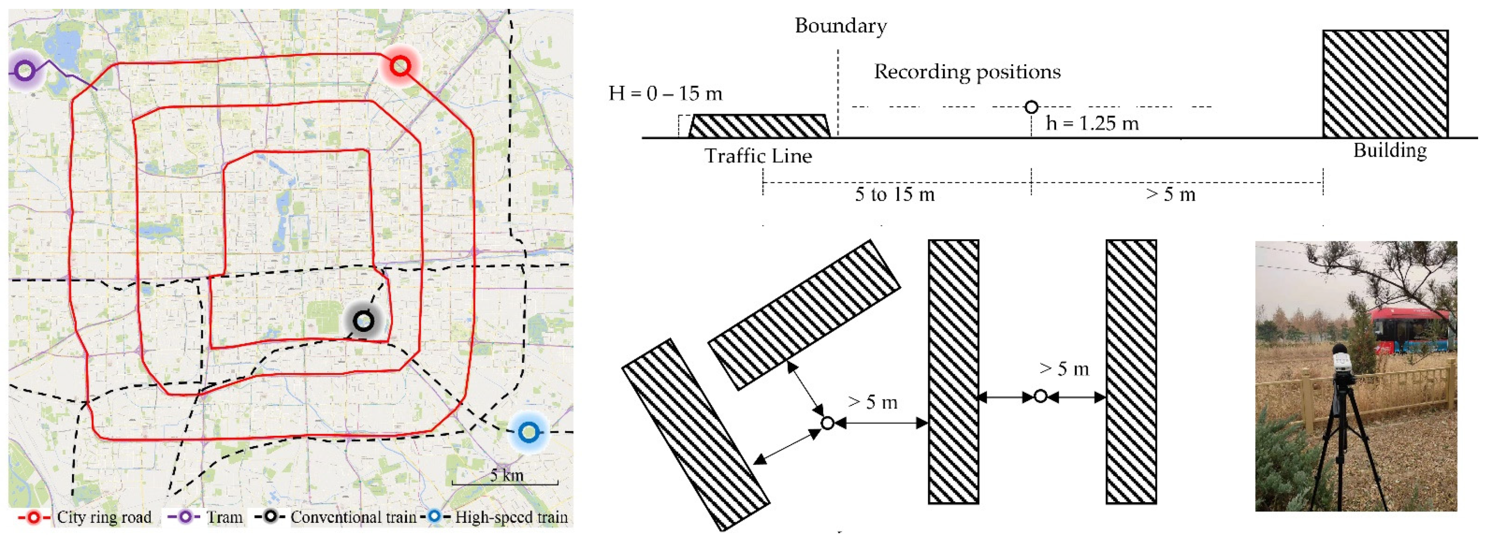 Forests 13 00960 g002