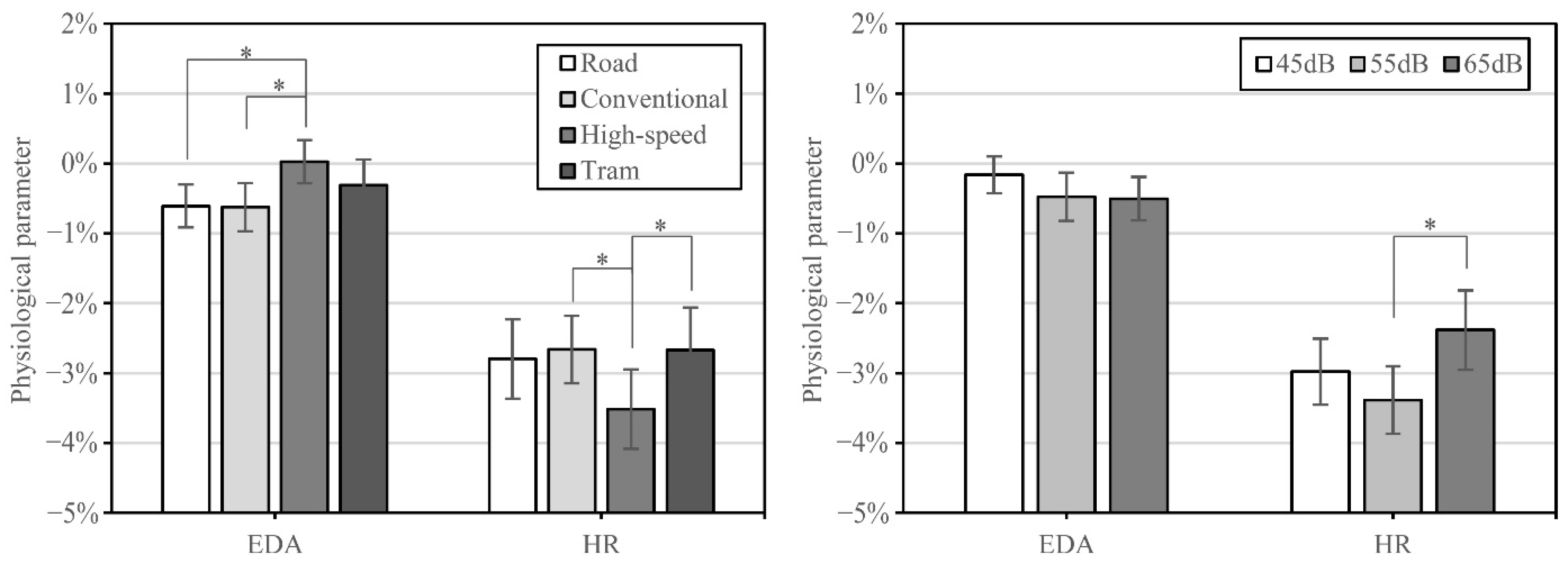 Forests 13 00960 g008