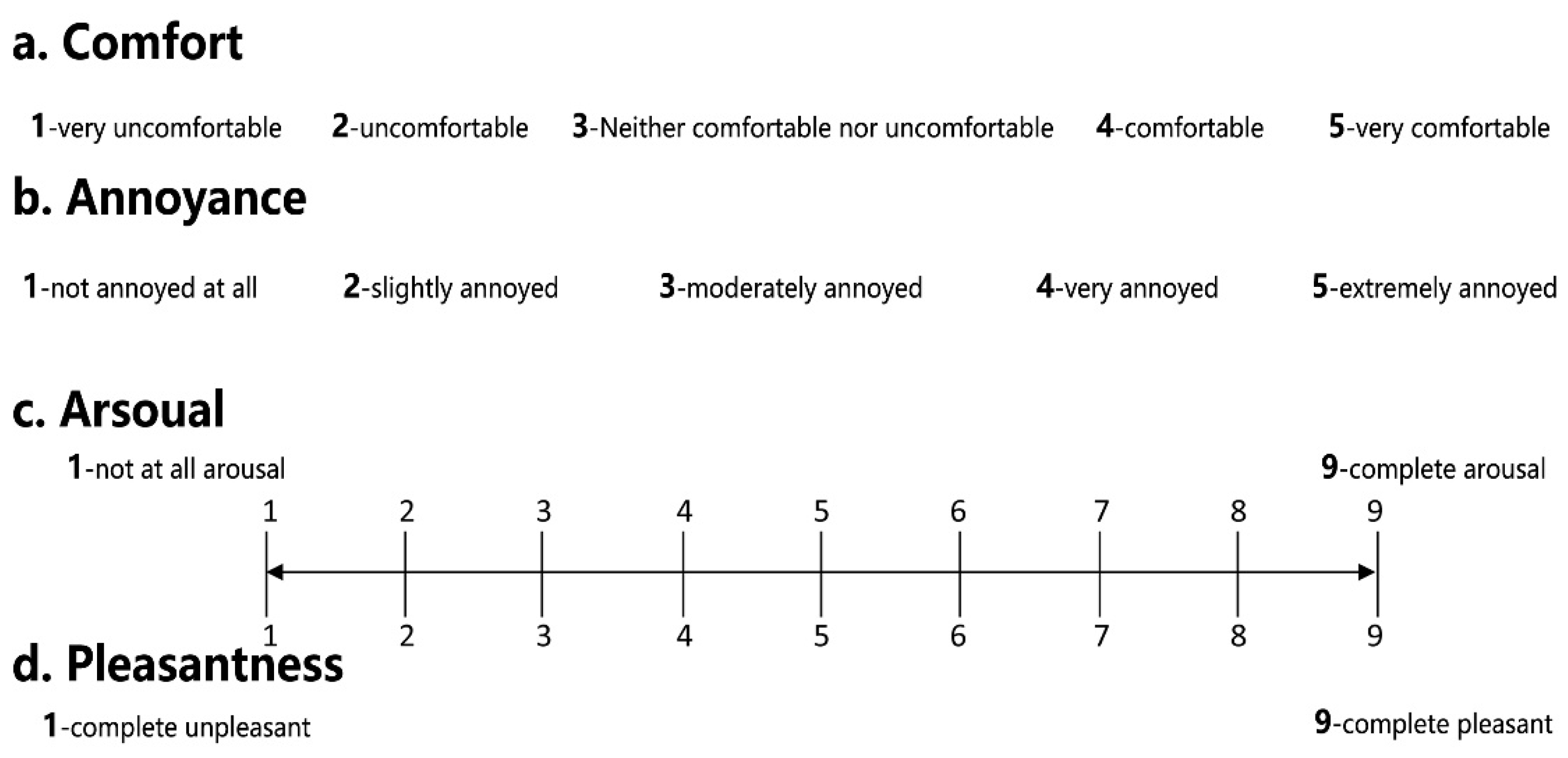 Forests 13 00960 g0a1