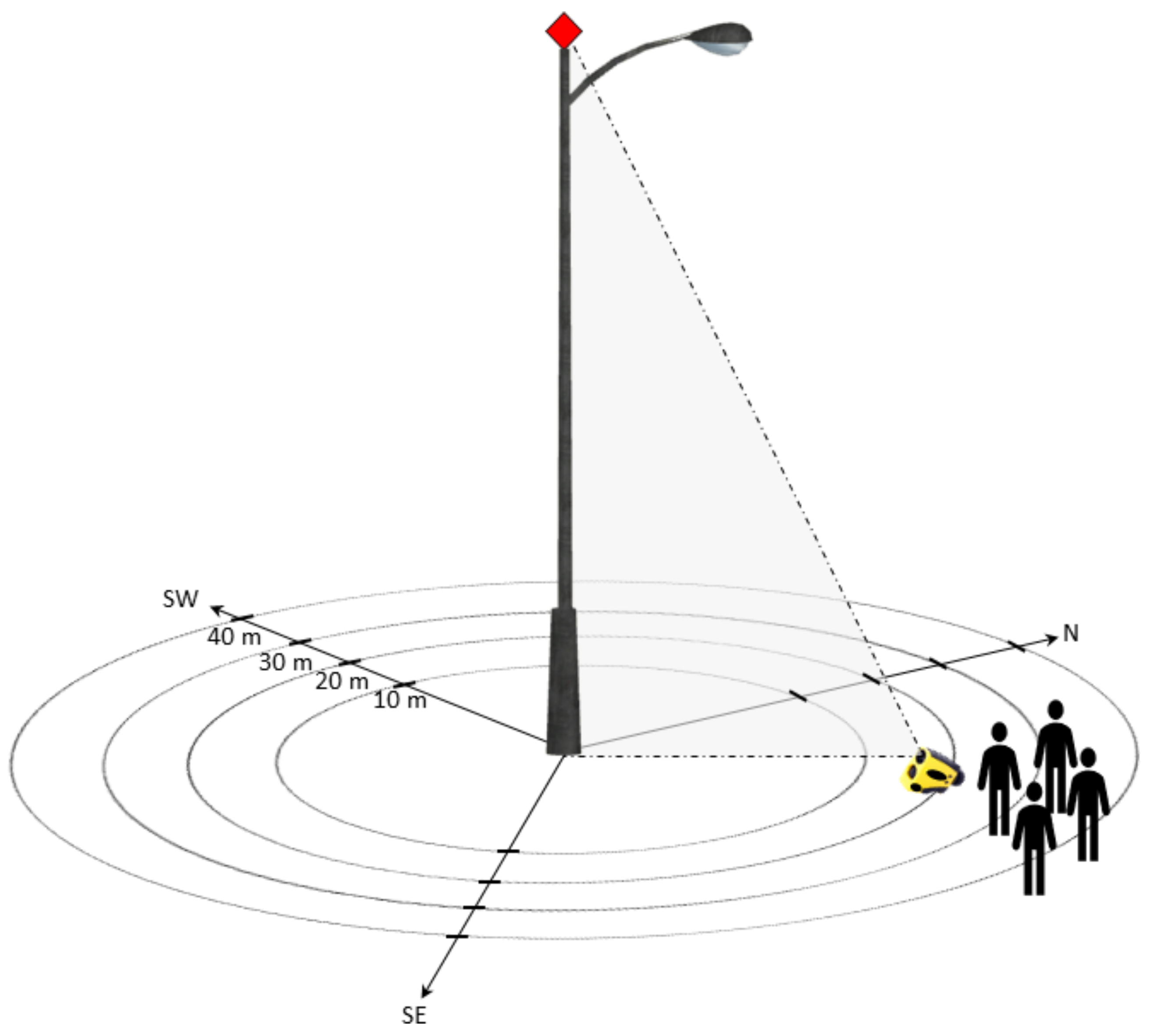 Forests 13 00969 g002