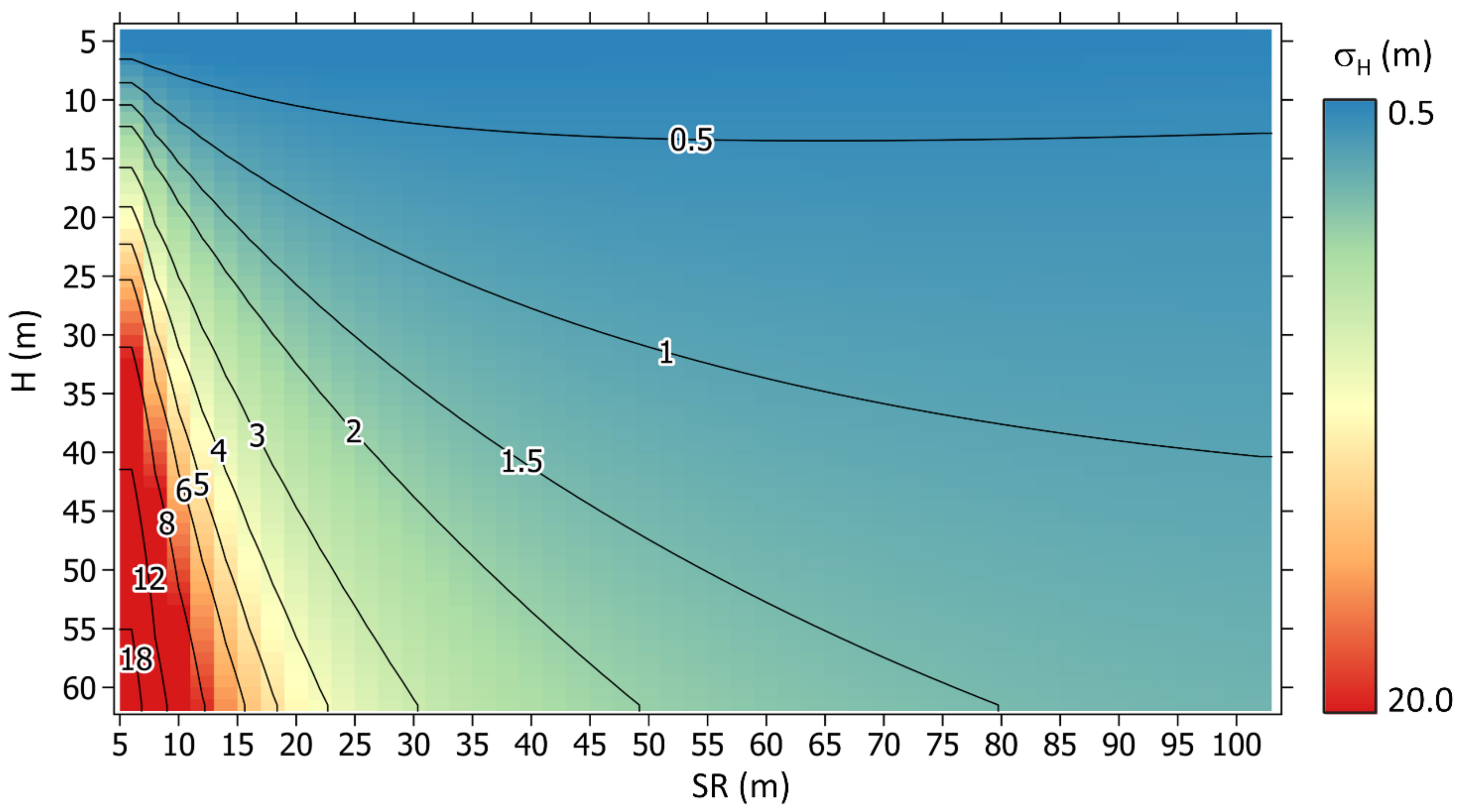 Forests 13 00969 g006