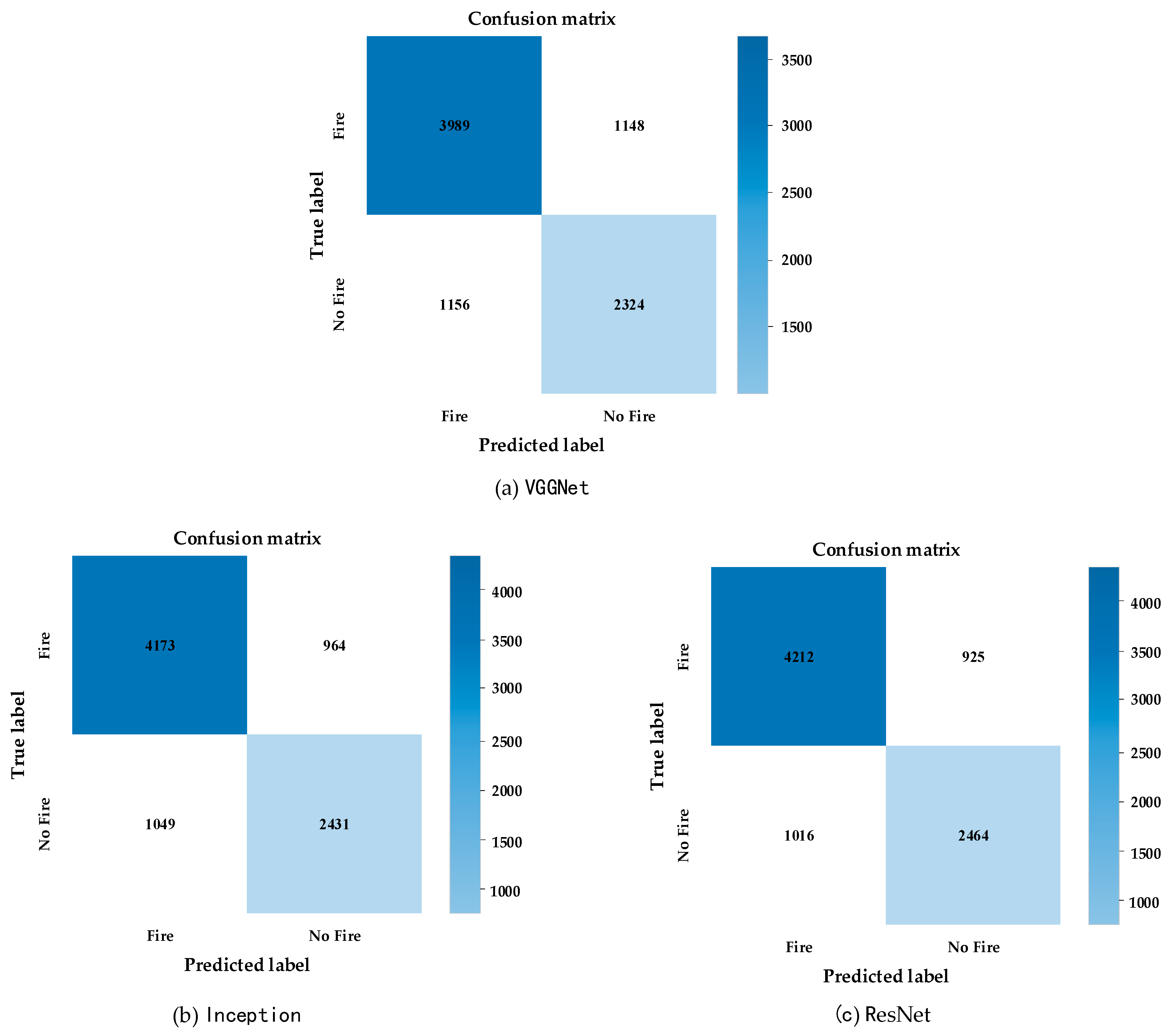 Forests 13 00975 g010 550