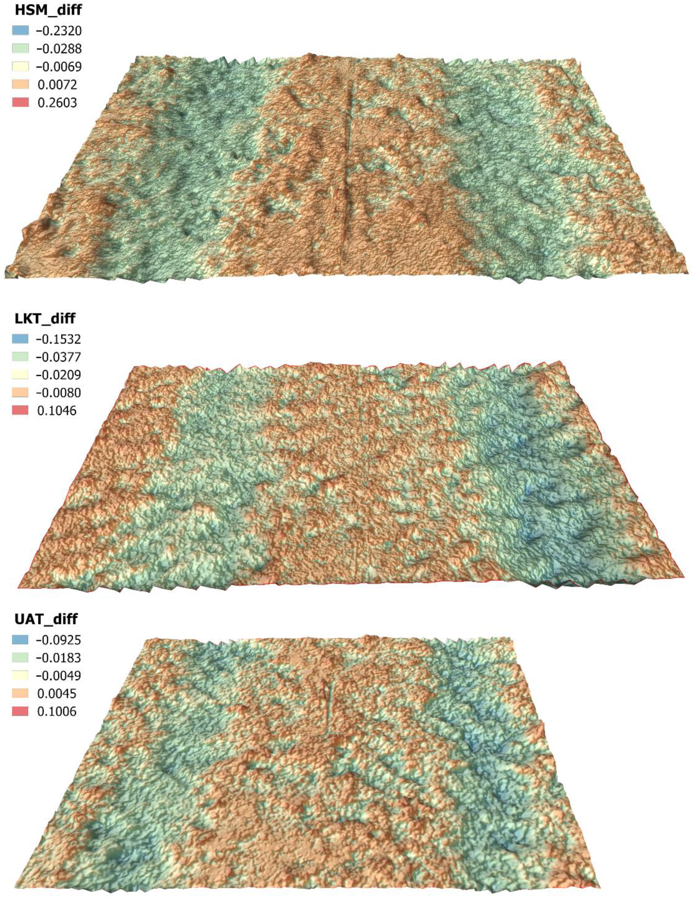 Forests 13 00976 g007 550