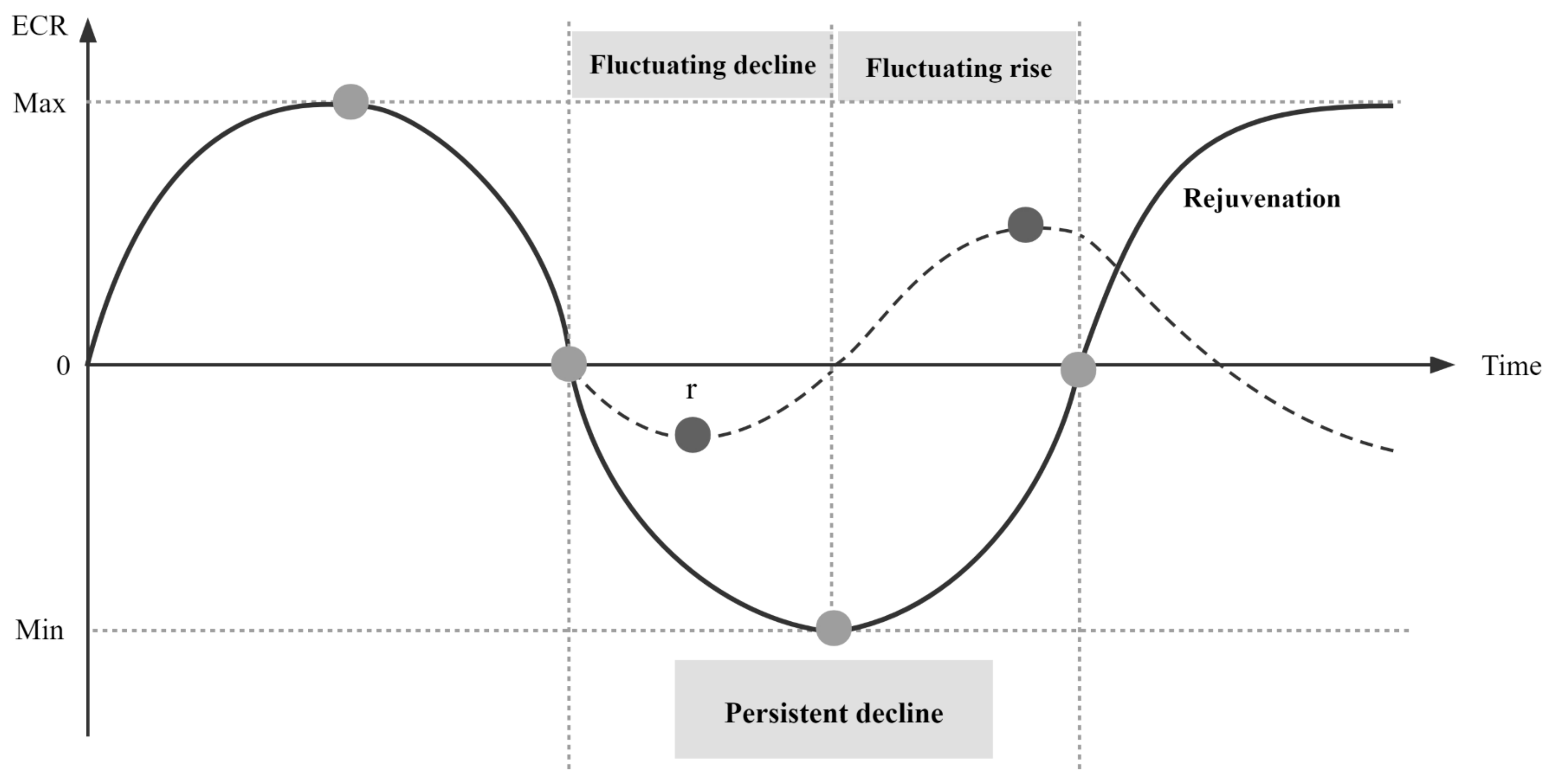 Forests 13 00995 g001 Forests 13 00995 g001