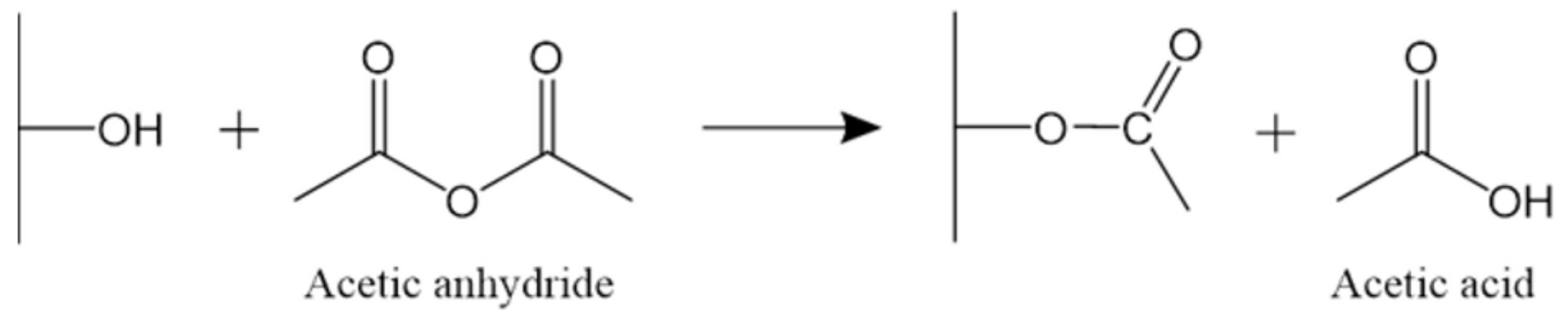 Forests 13 01004 g001 Forests 13 01004 g001