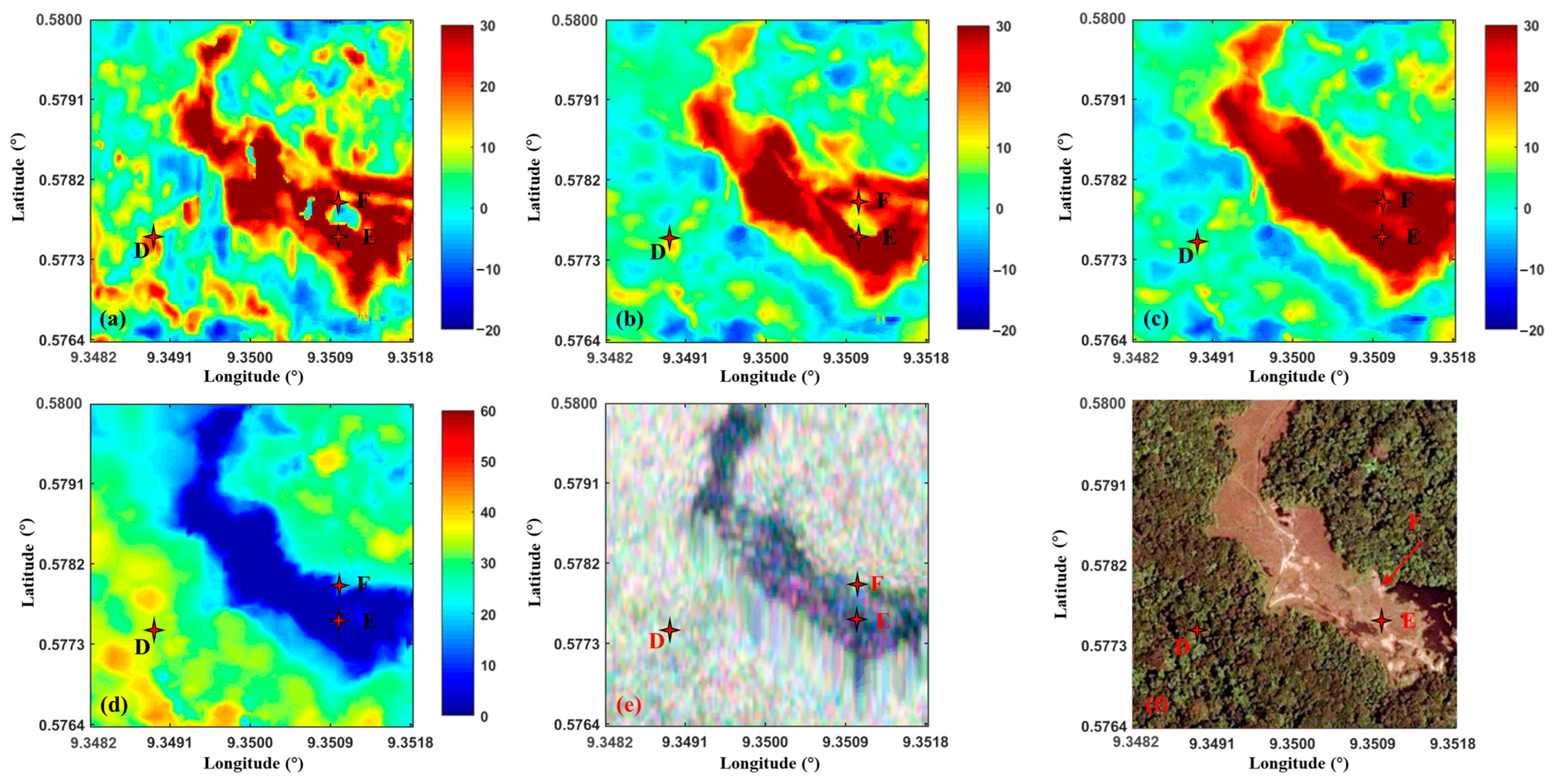 Forests 13 01031 g005
