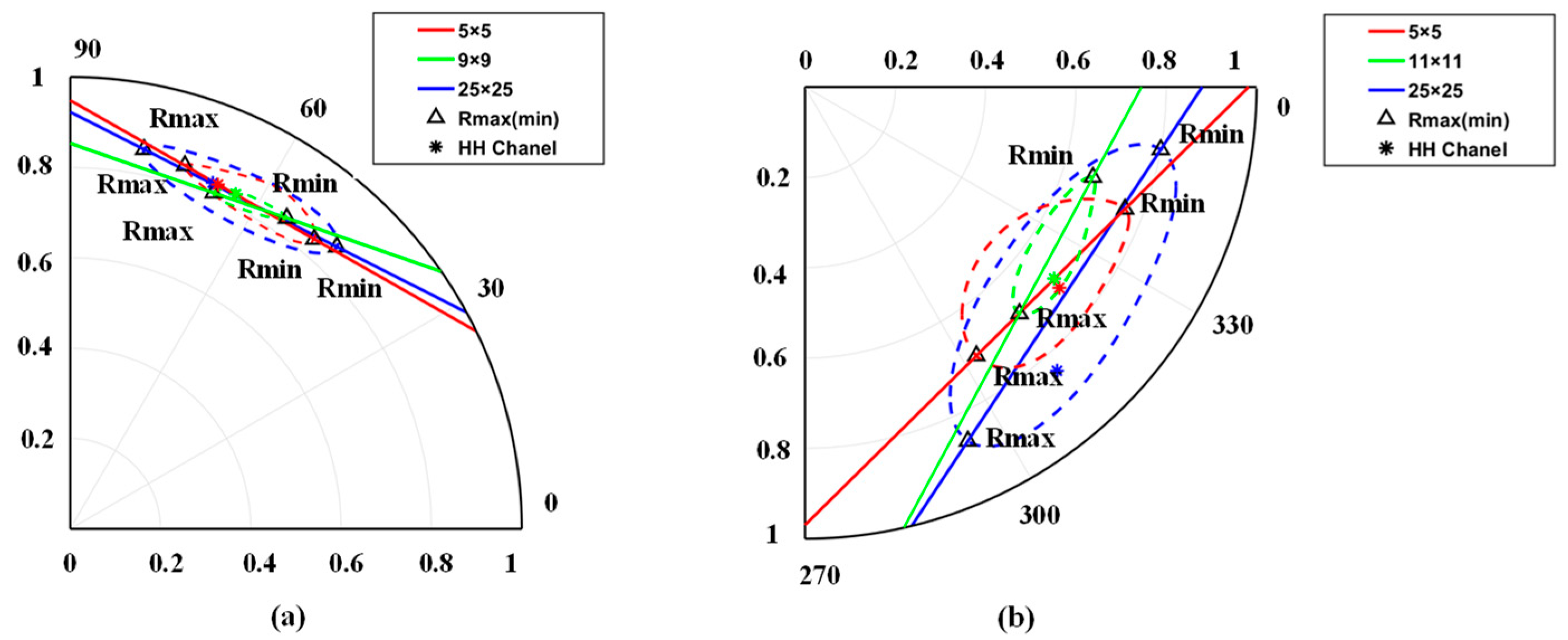 Forests 13 01031 g008
