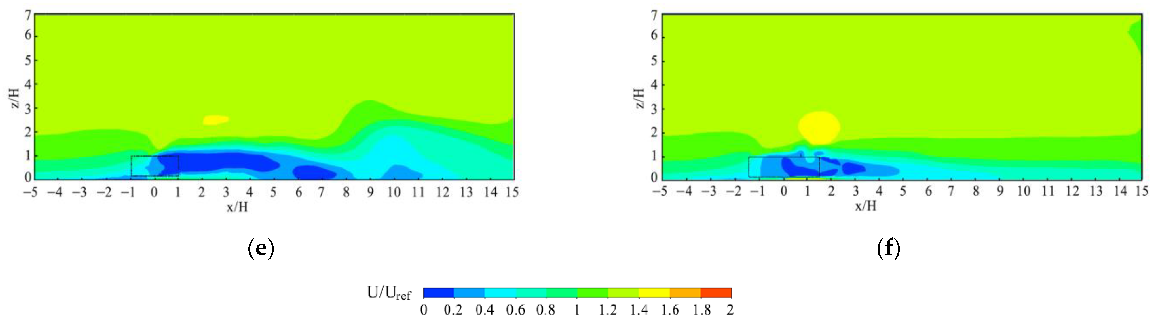 Forests 13 01072 g006b Forests 13 01072 g006b