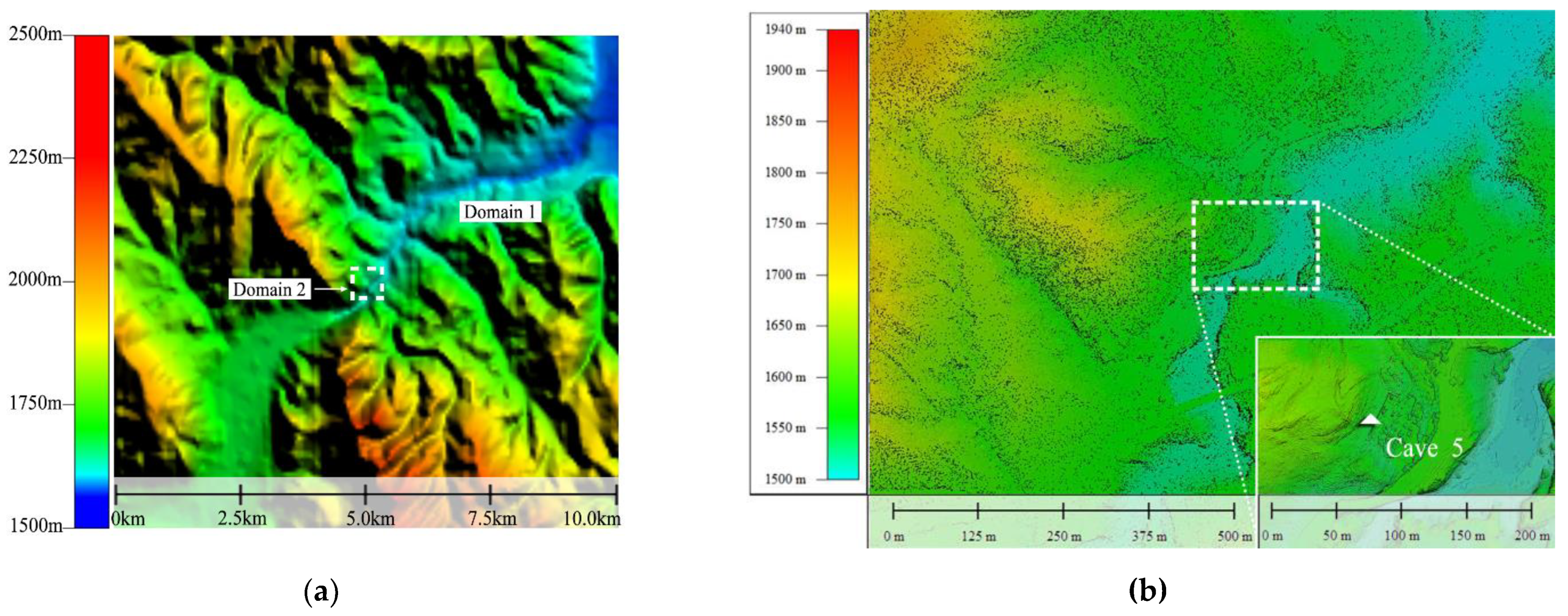 Forests 13 01072 g009 Forests 13 01072 g009