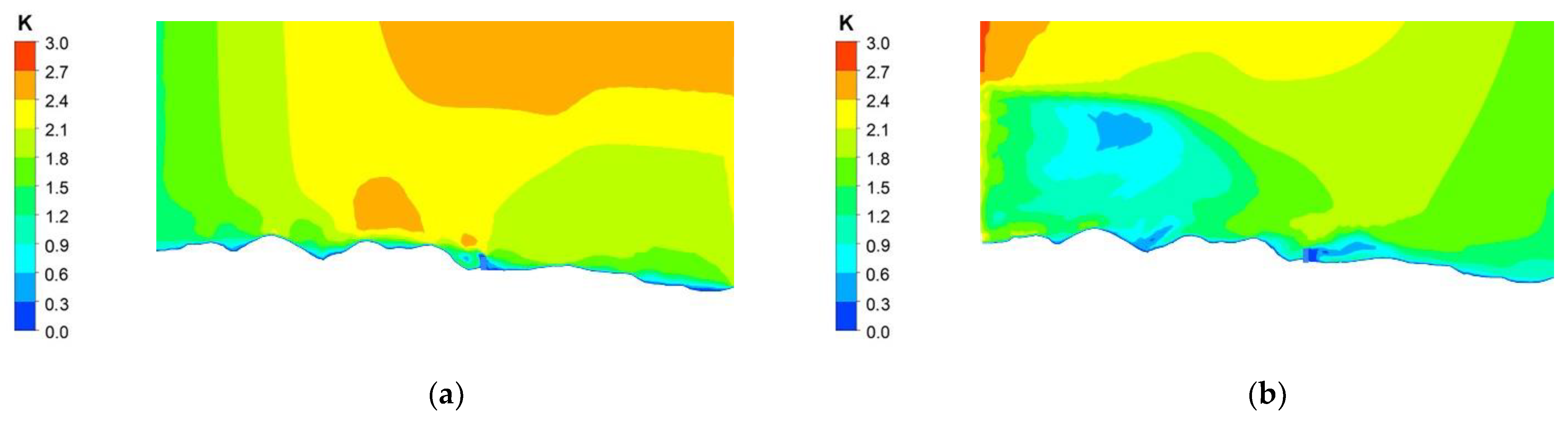 Forests 13 01072 g012 Forests 13 01072 g012