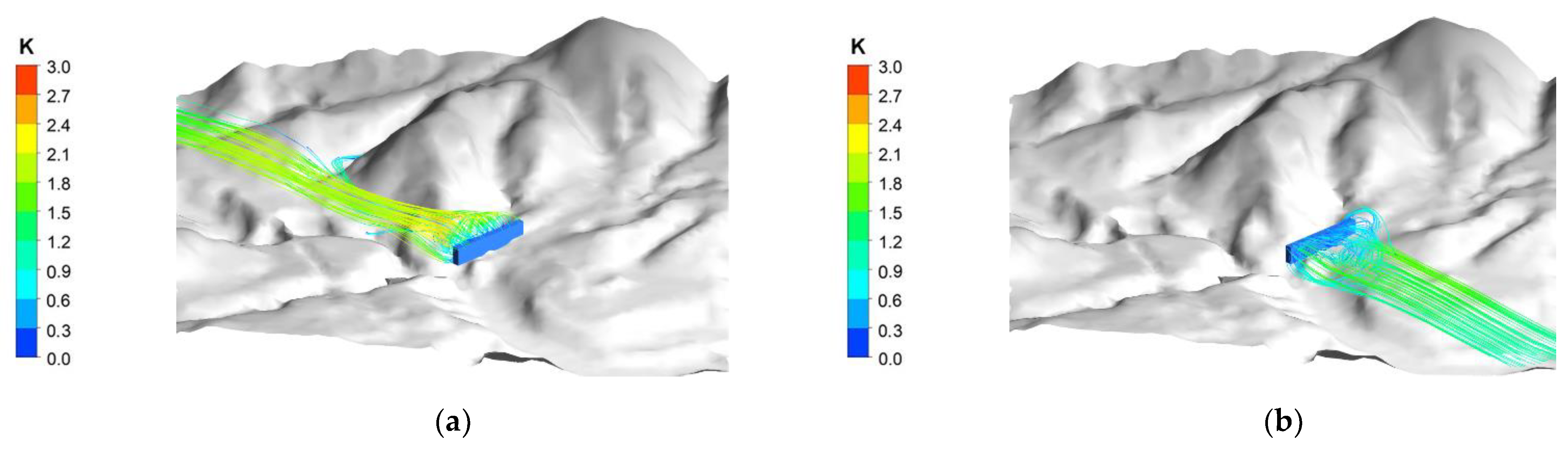 Forests 13 01072 g013 Forests 13 01072 g013