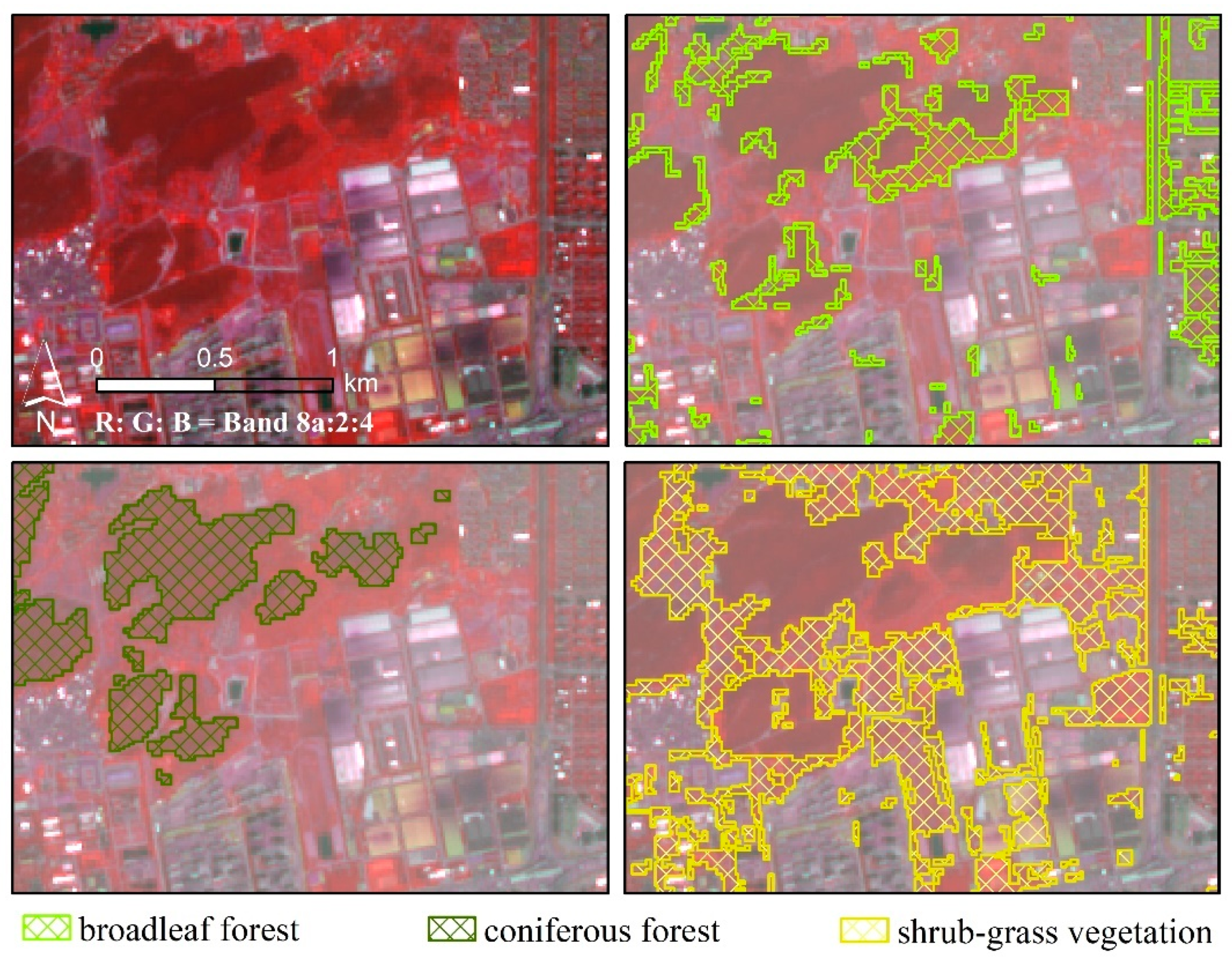 Forests 13 01077 g005 Forests 13 01077 g005