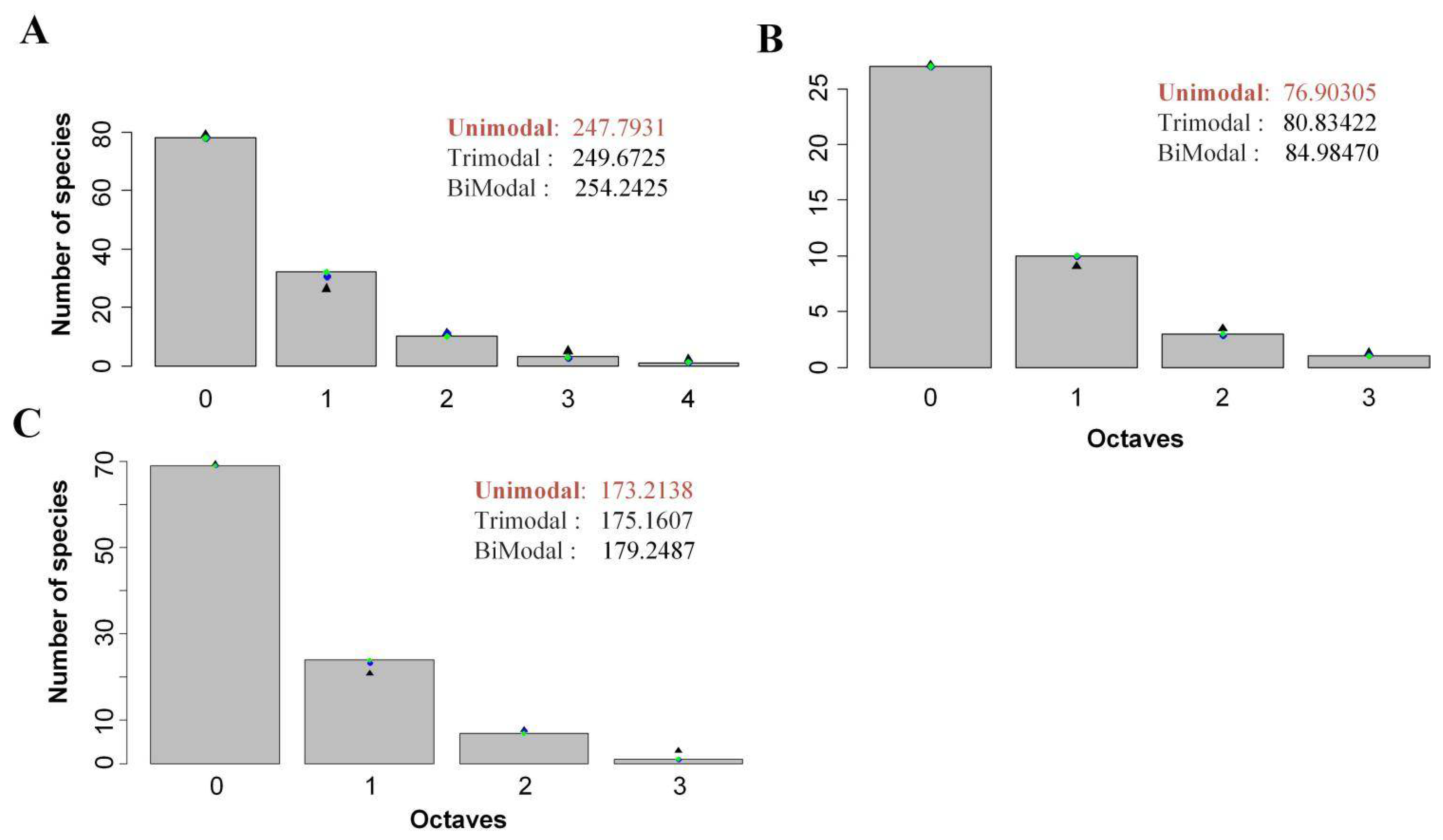 Forests 13 01090 g004