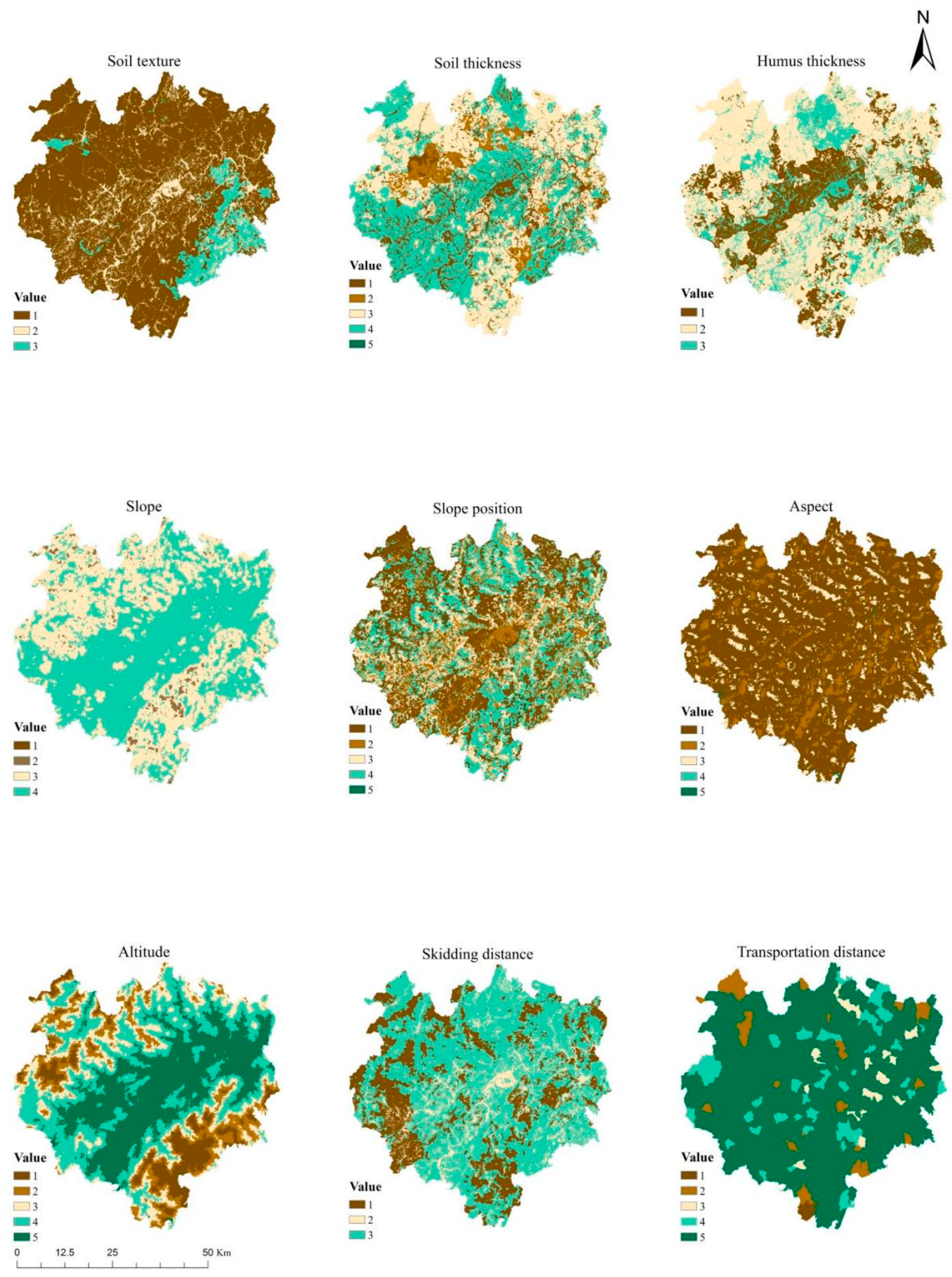 Forests 13 01105 g003