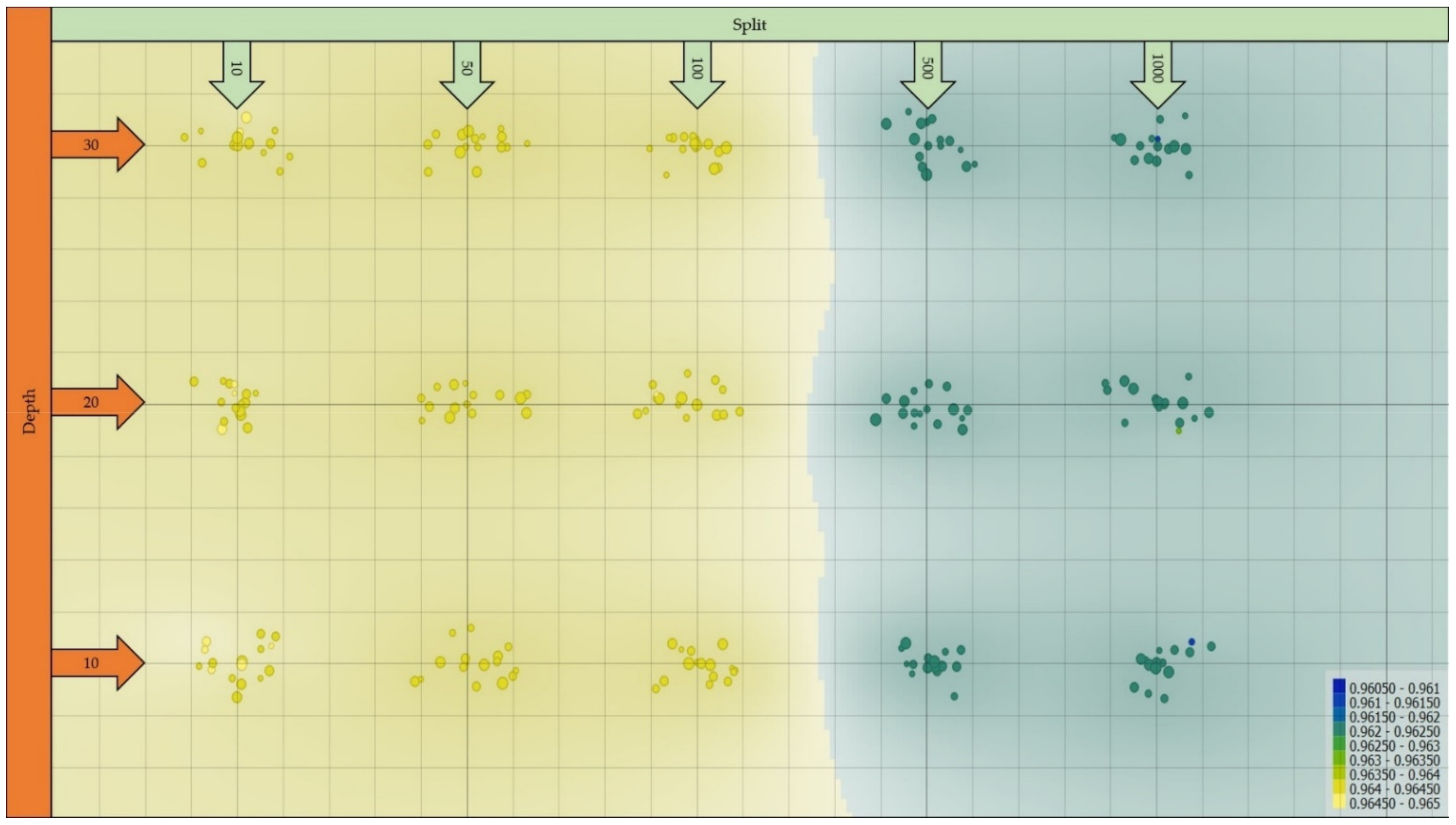 Forests 13 01115 g009