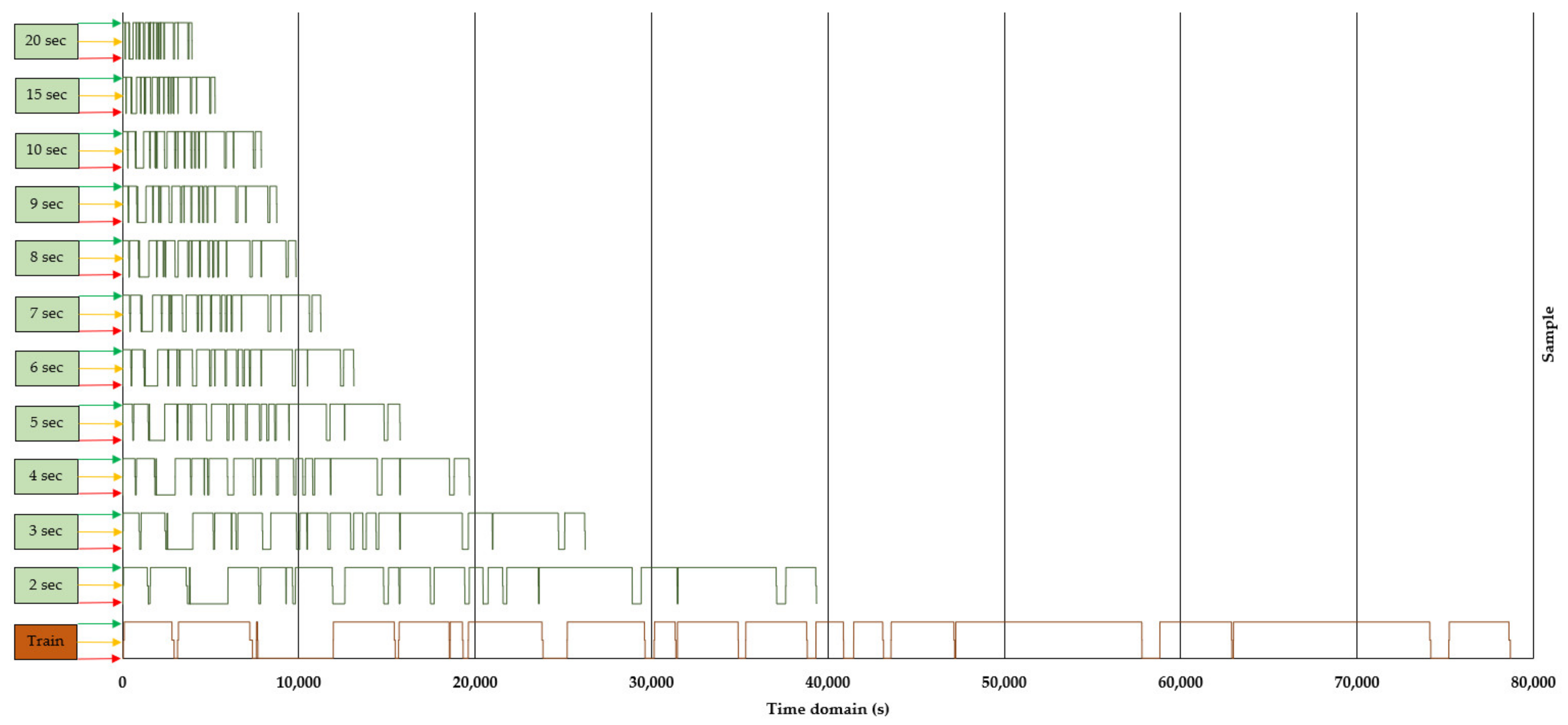 Forests 13 01115 g013