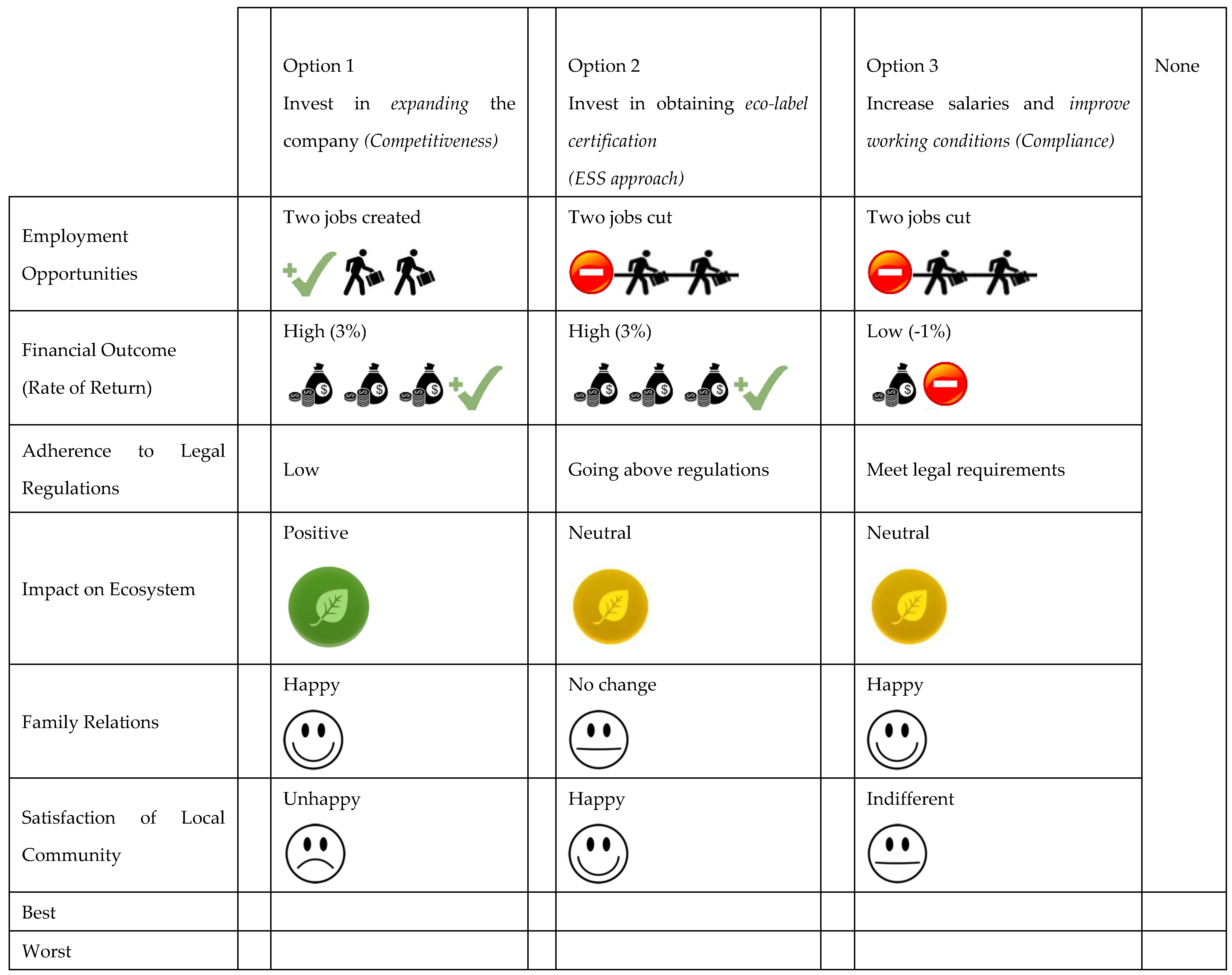 Forests 13 01126 g001