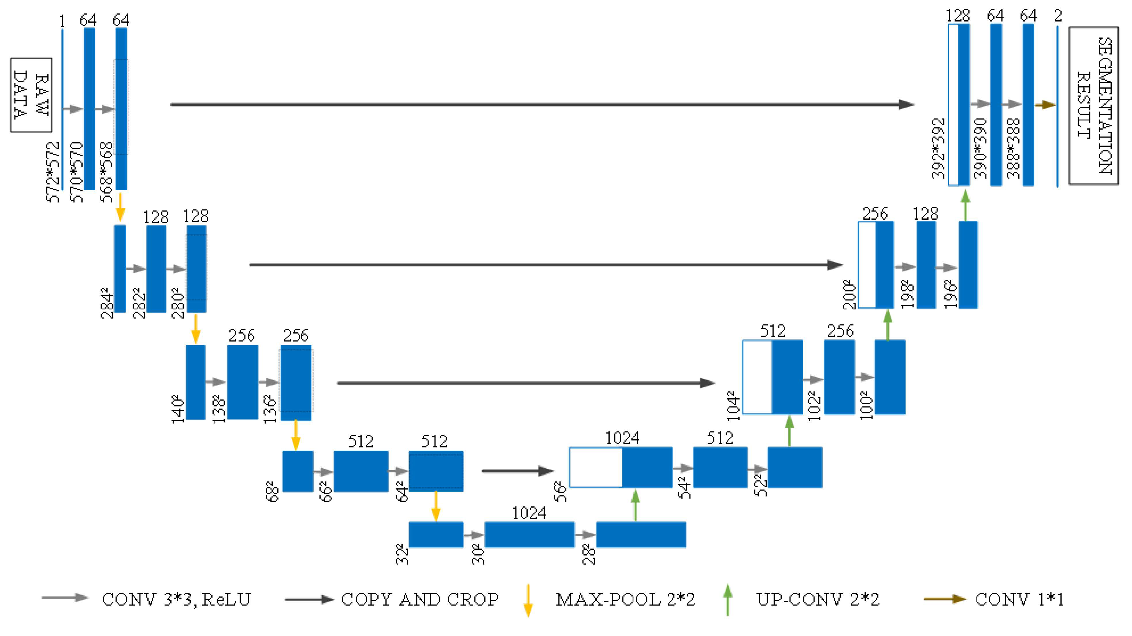 Forests 13 01133 g005 550