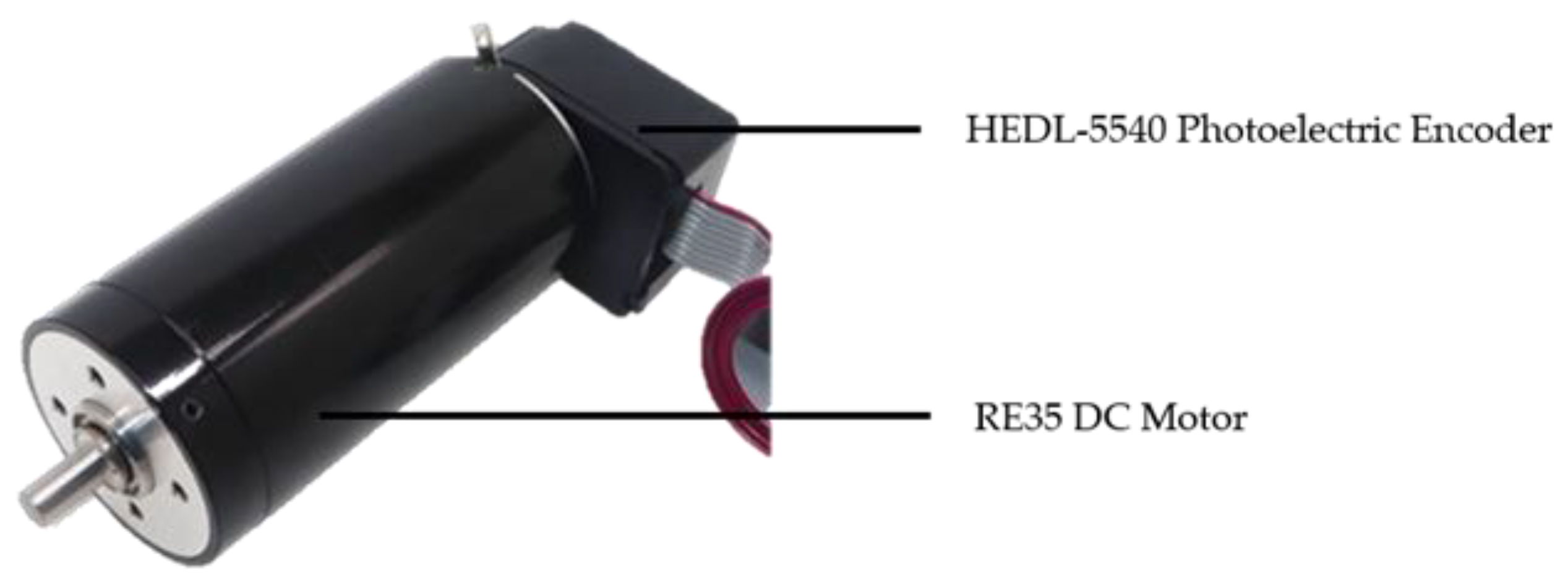 Forests 13 01139 g004