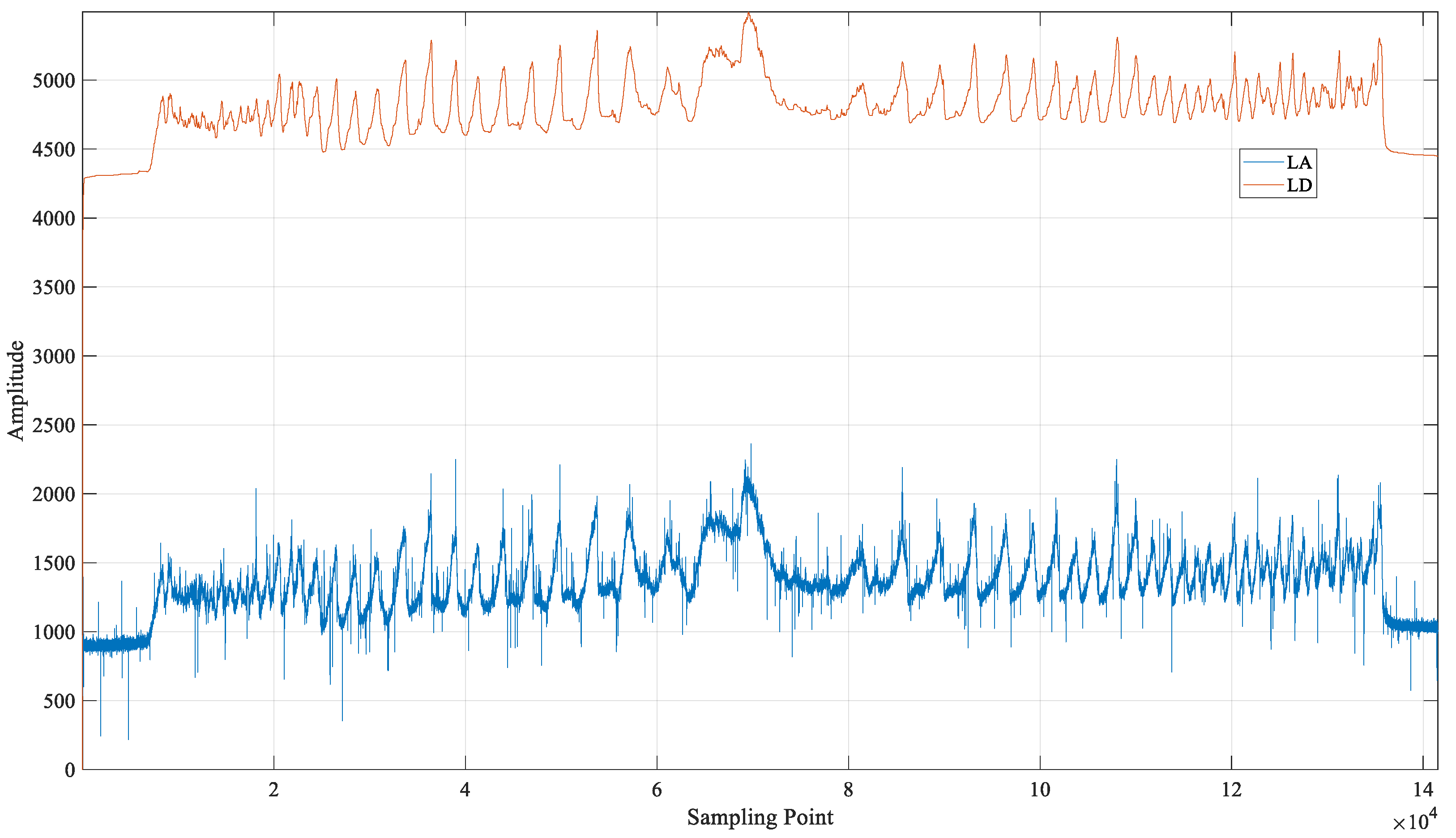 Forests 13 01139 g008