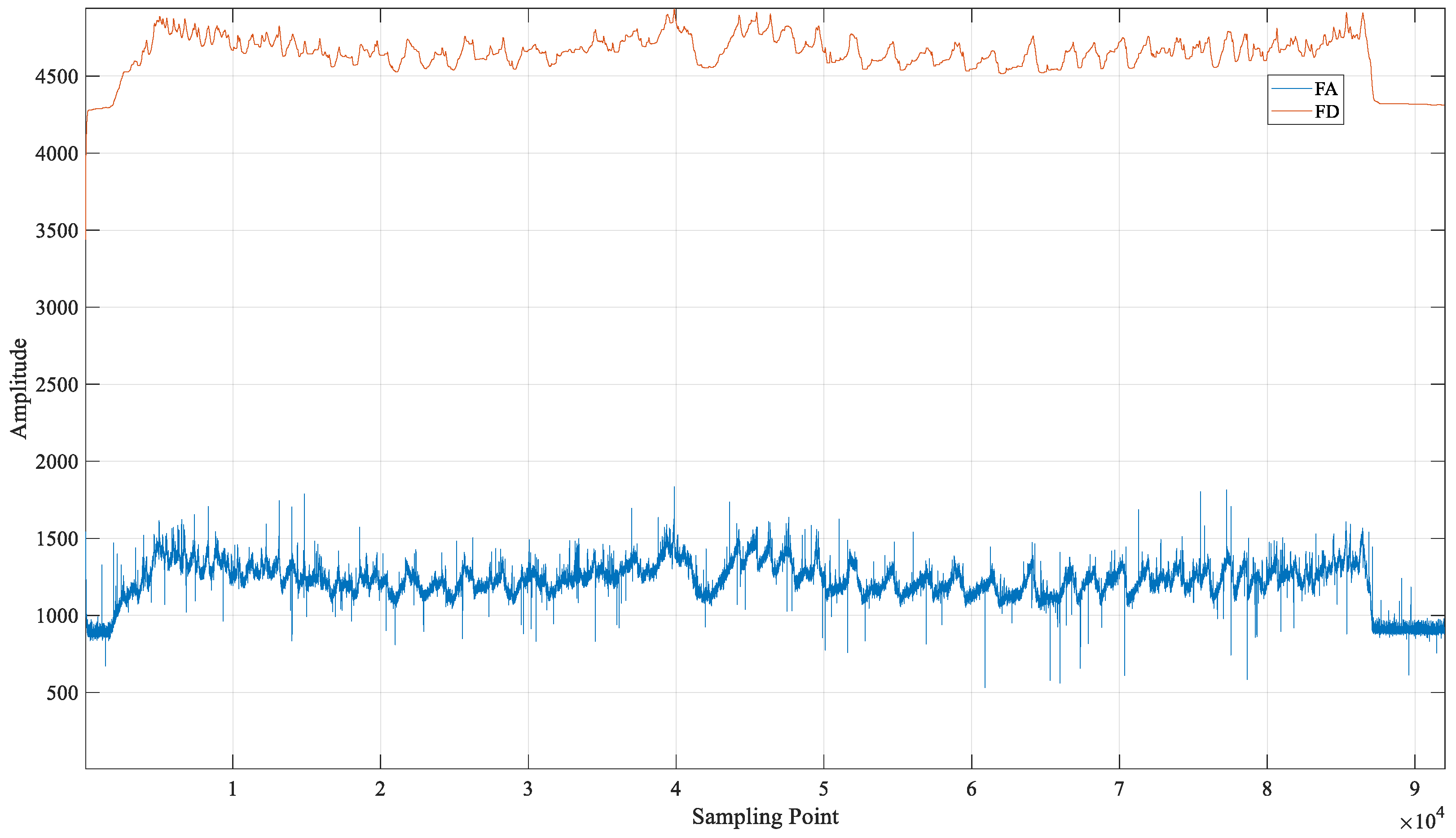 Forests 13 01139 g009