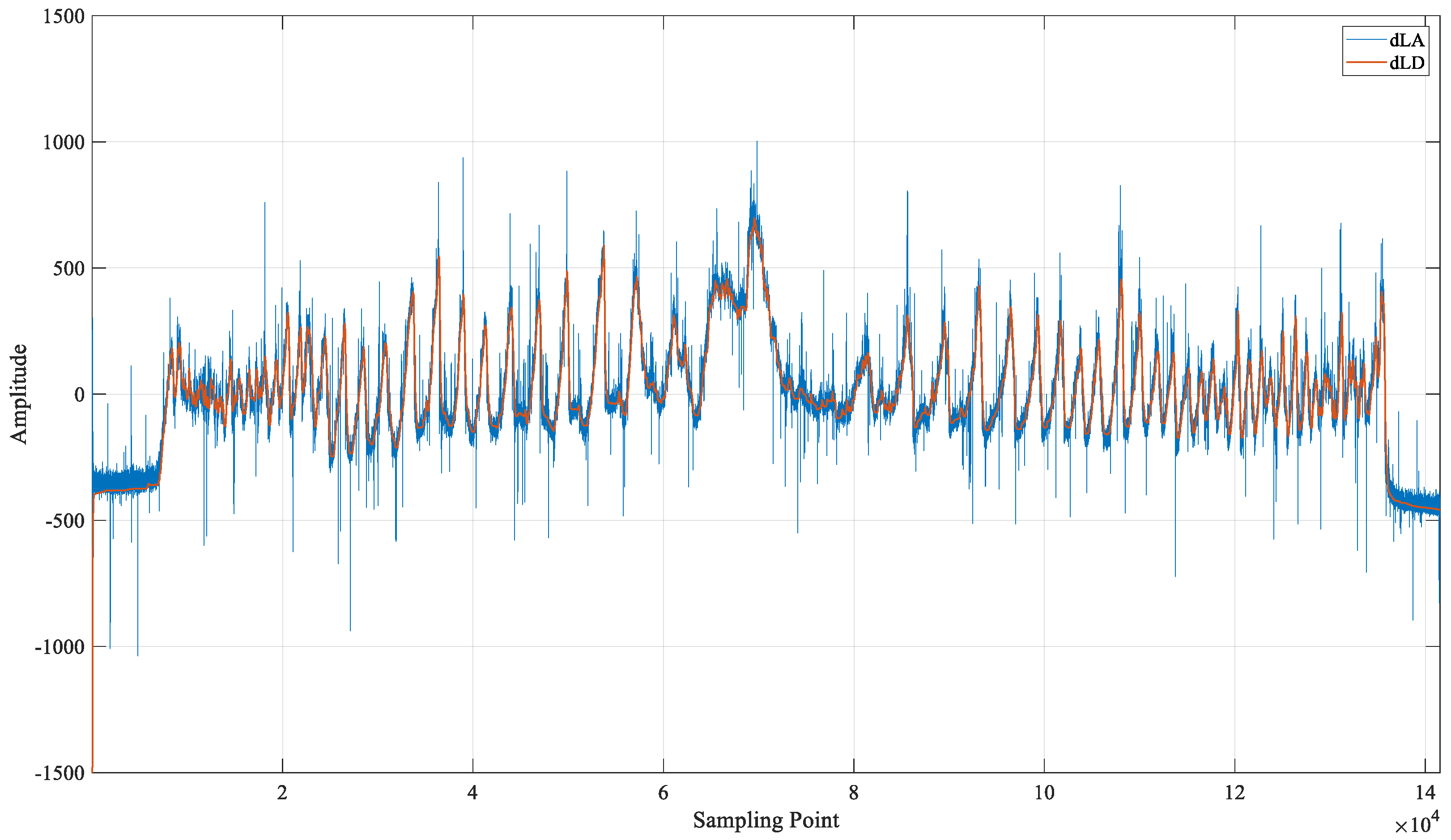 Forests 13 01139 g012
