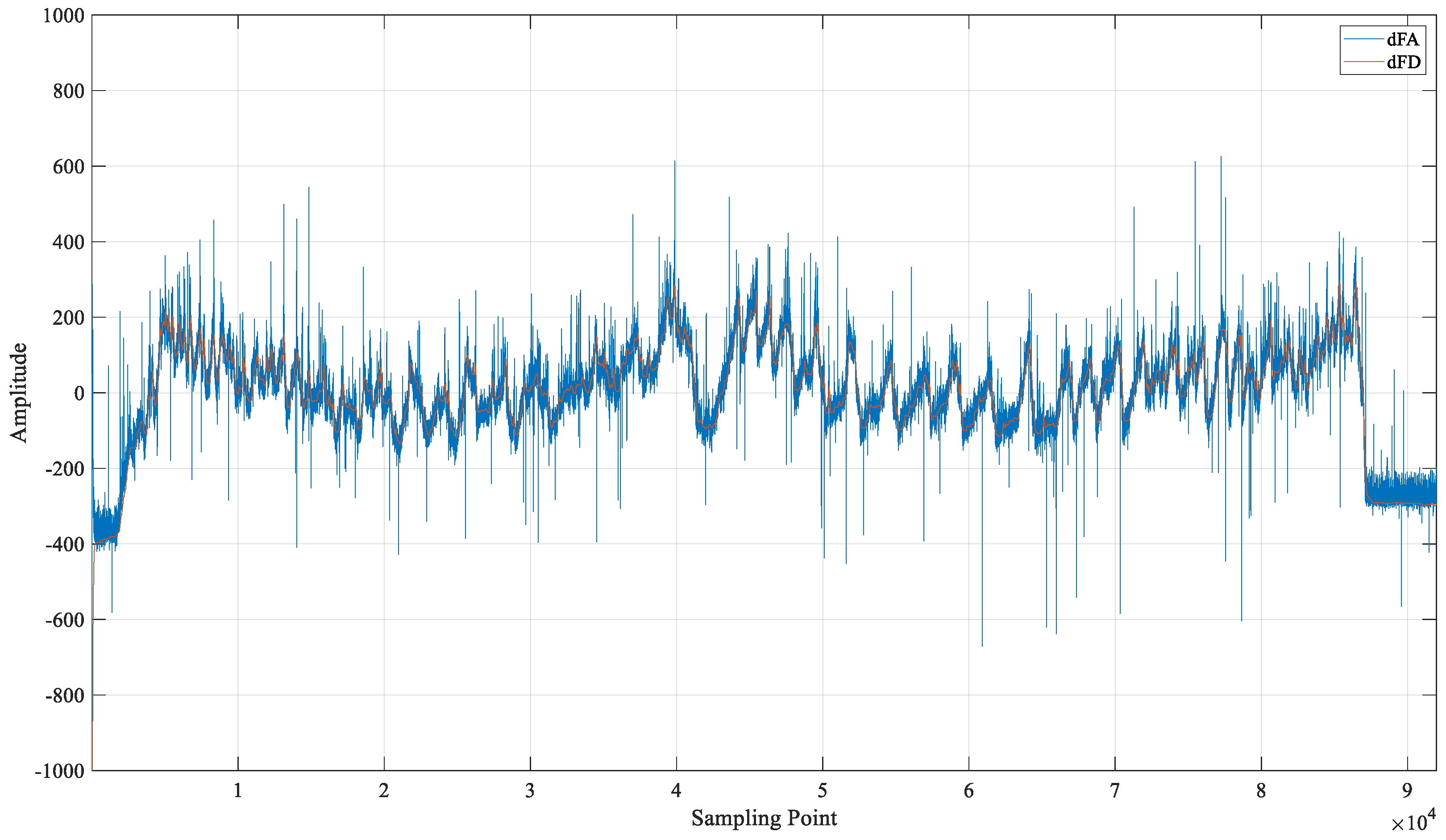 Forests 13 01139 g013