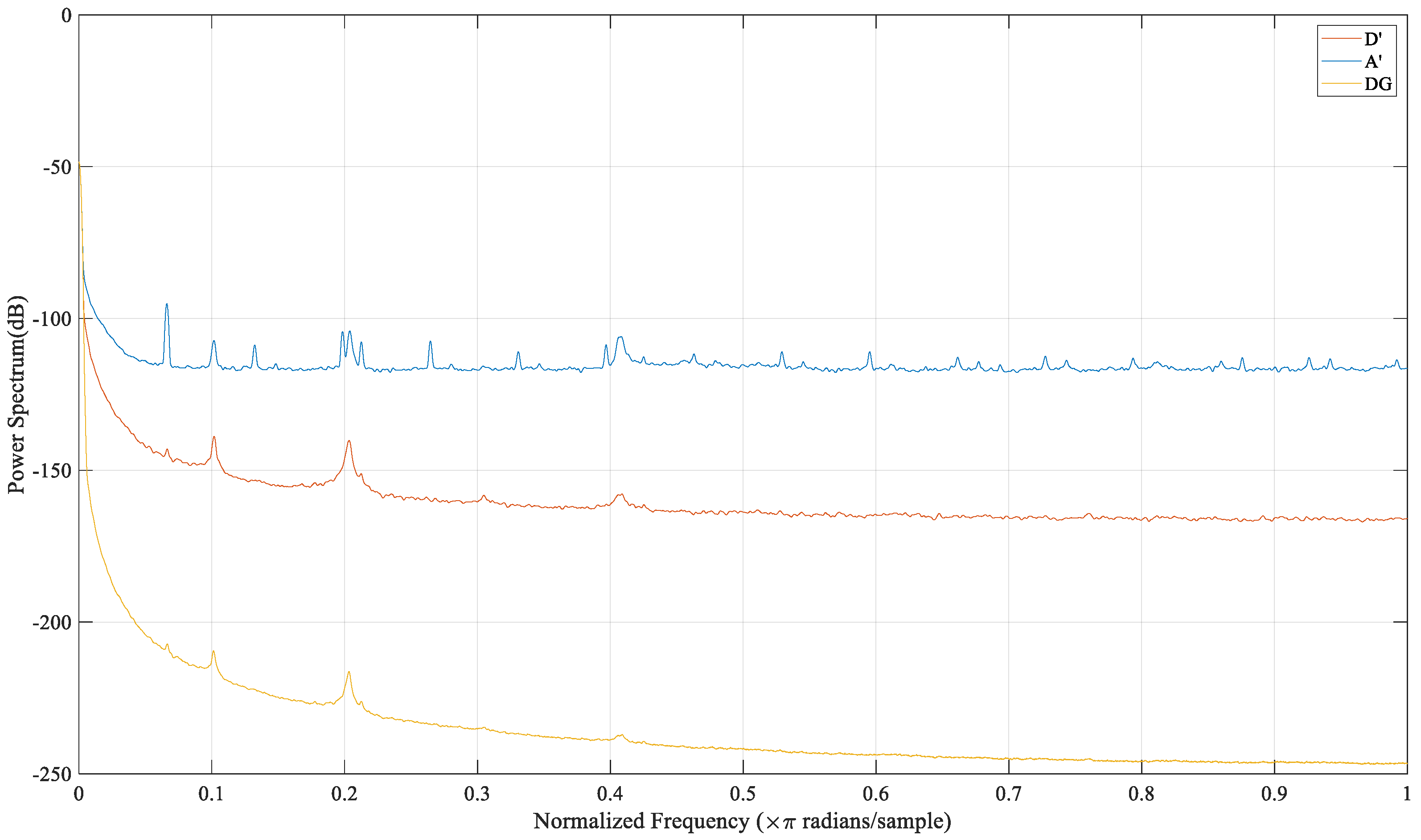 Forests 13 01139 g015