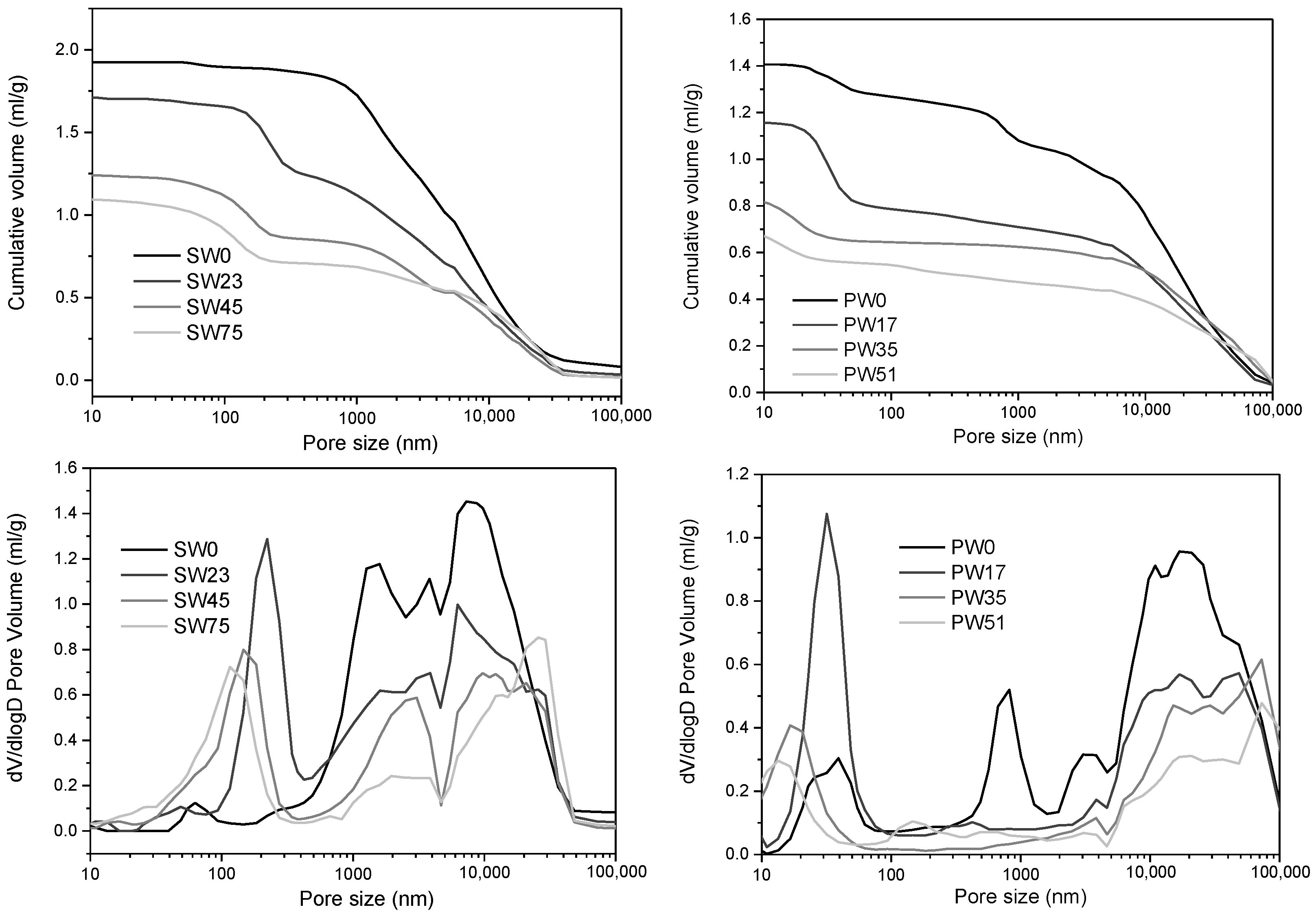 Forests 13 01176 g001