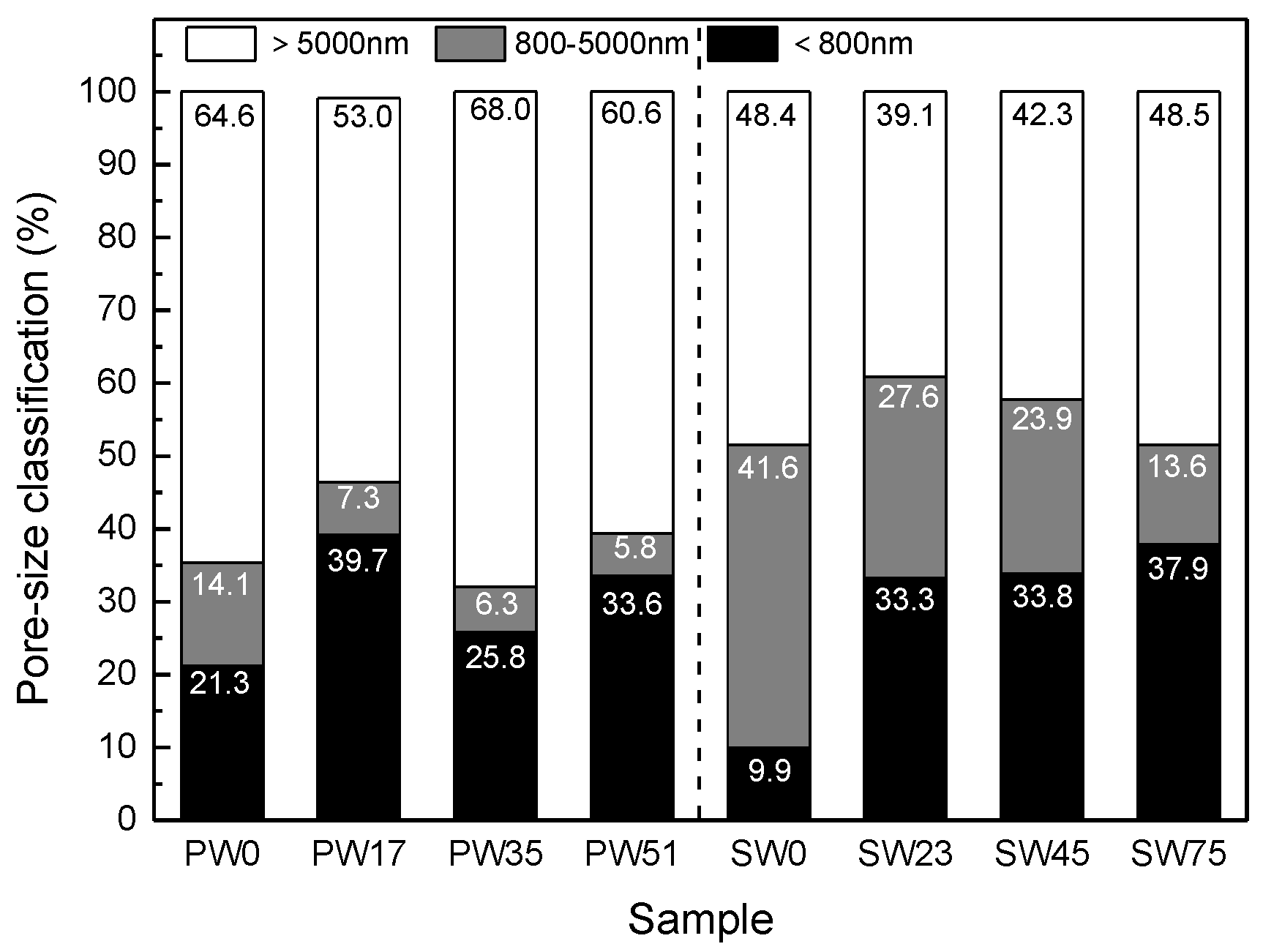 Forests 13 01176 g002