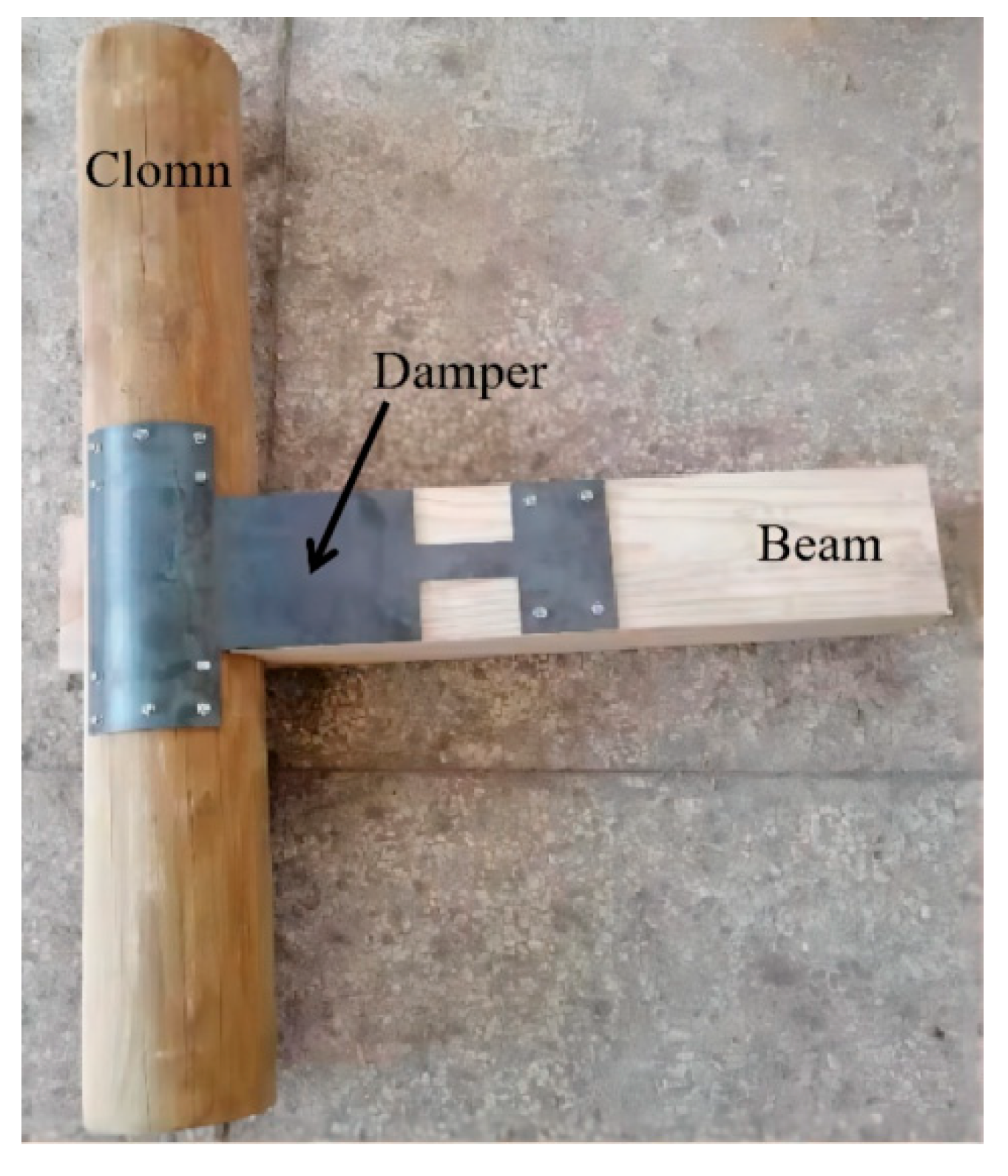 Forests 13 01177 g004 550