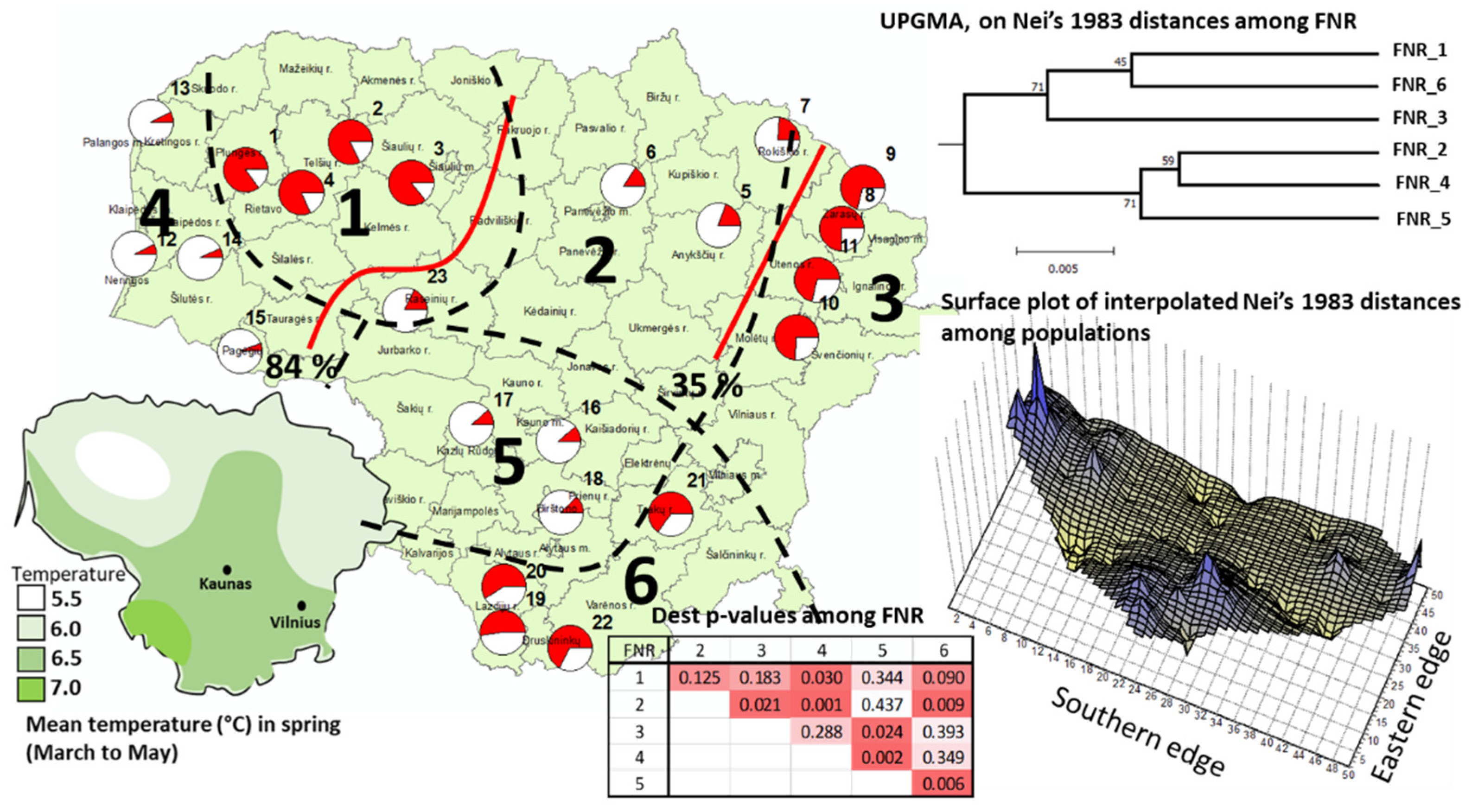 Forests 13 01179 g003