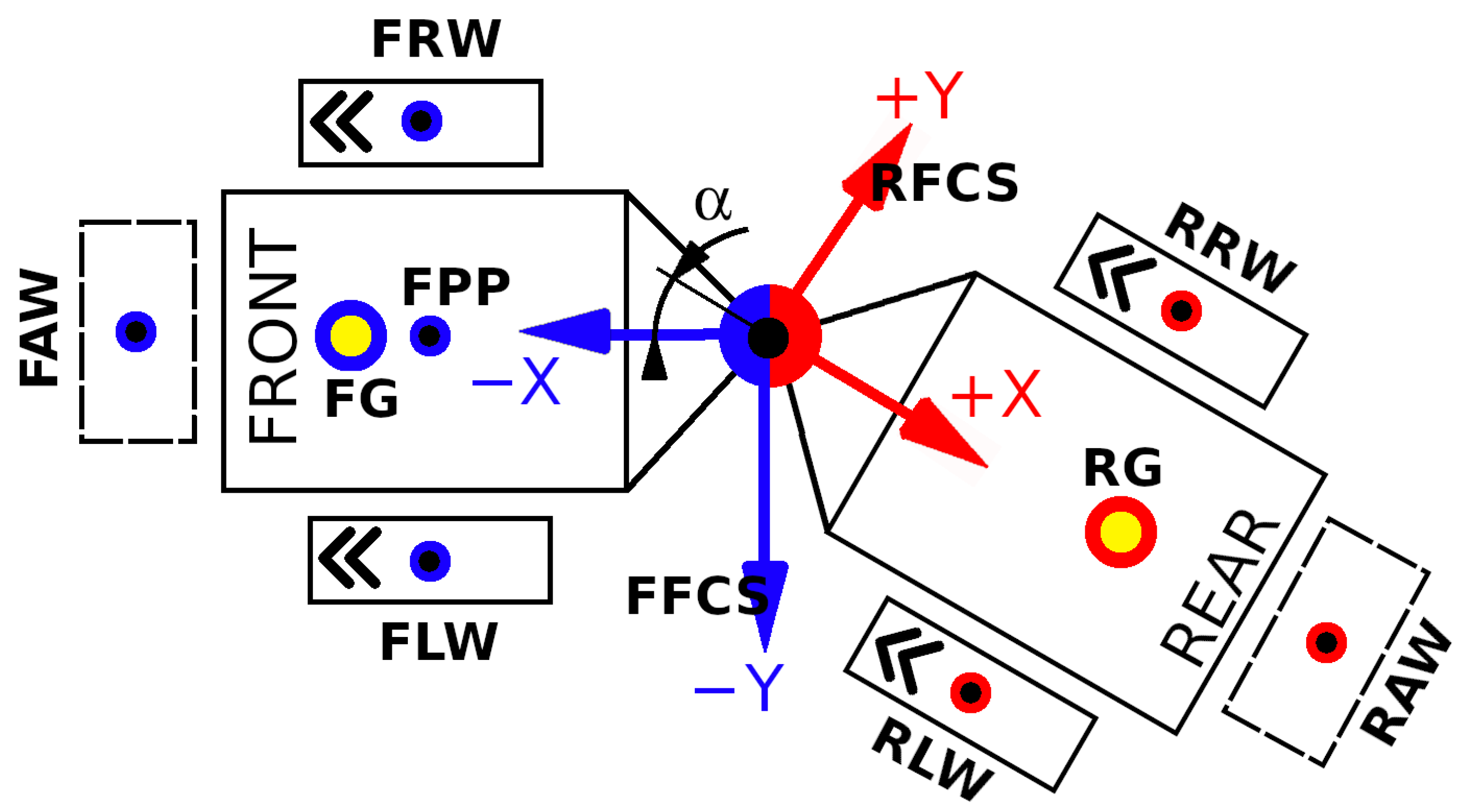 Forests 13 01180 g002 Forests 13 01180 g002