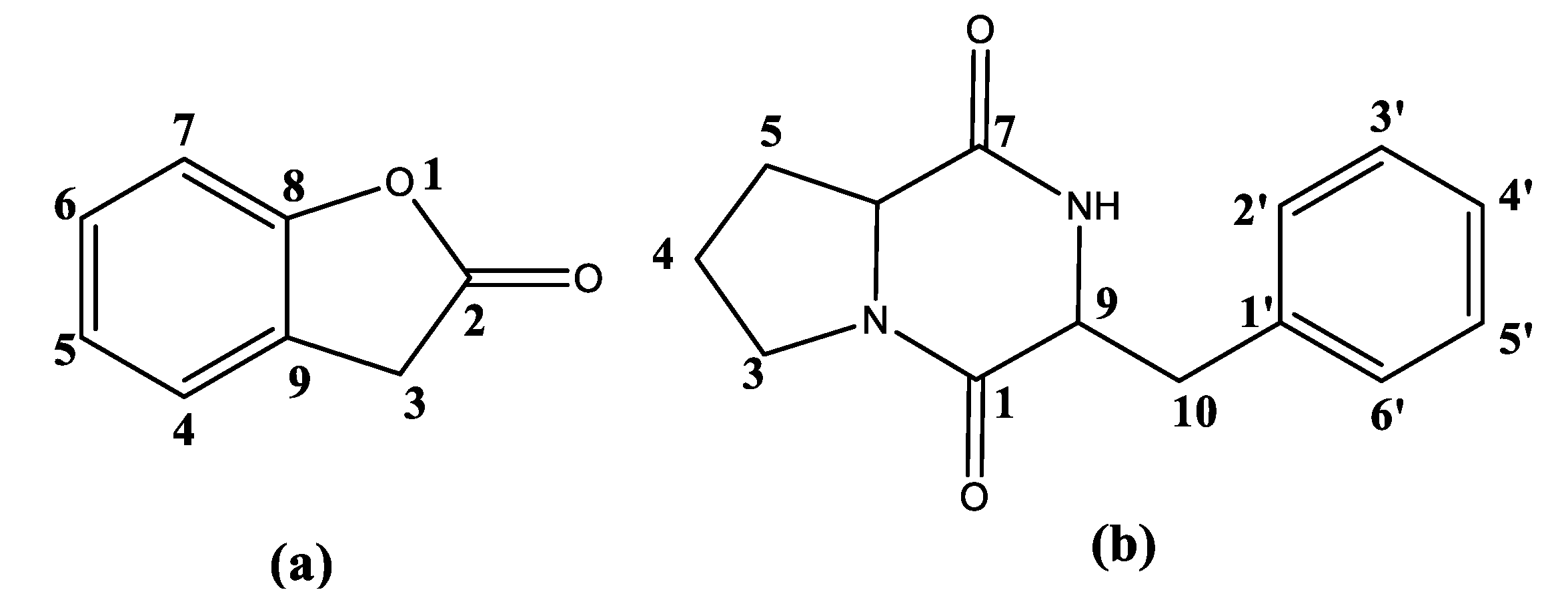 Forests 13 01191 g004