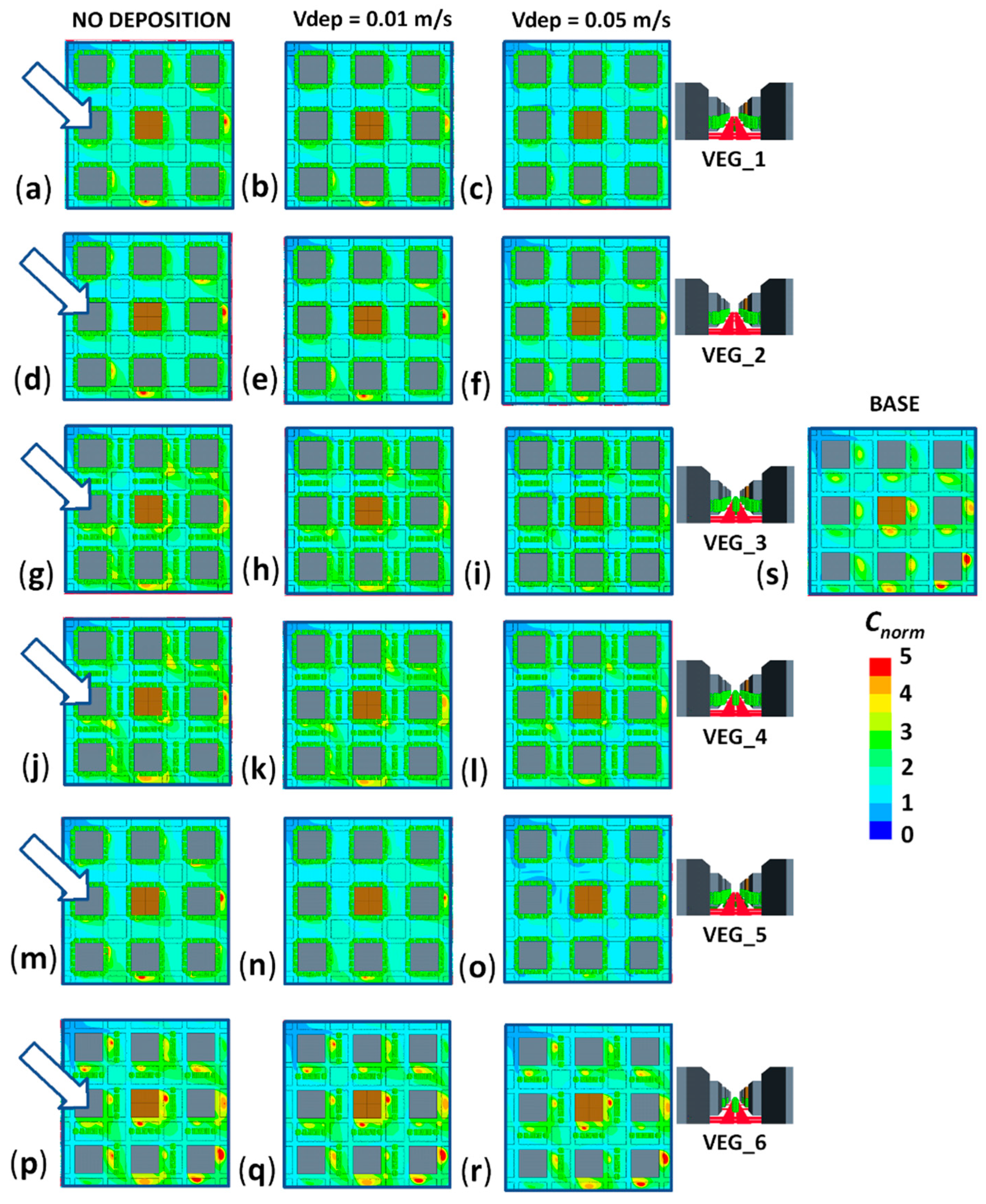 Forests 13 01195 g004 550