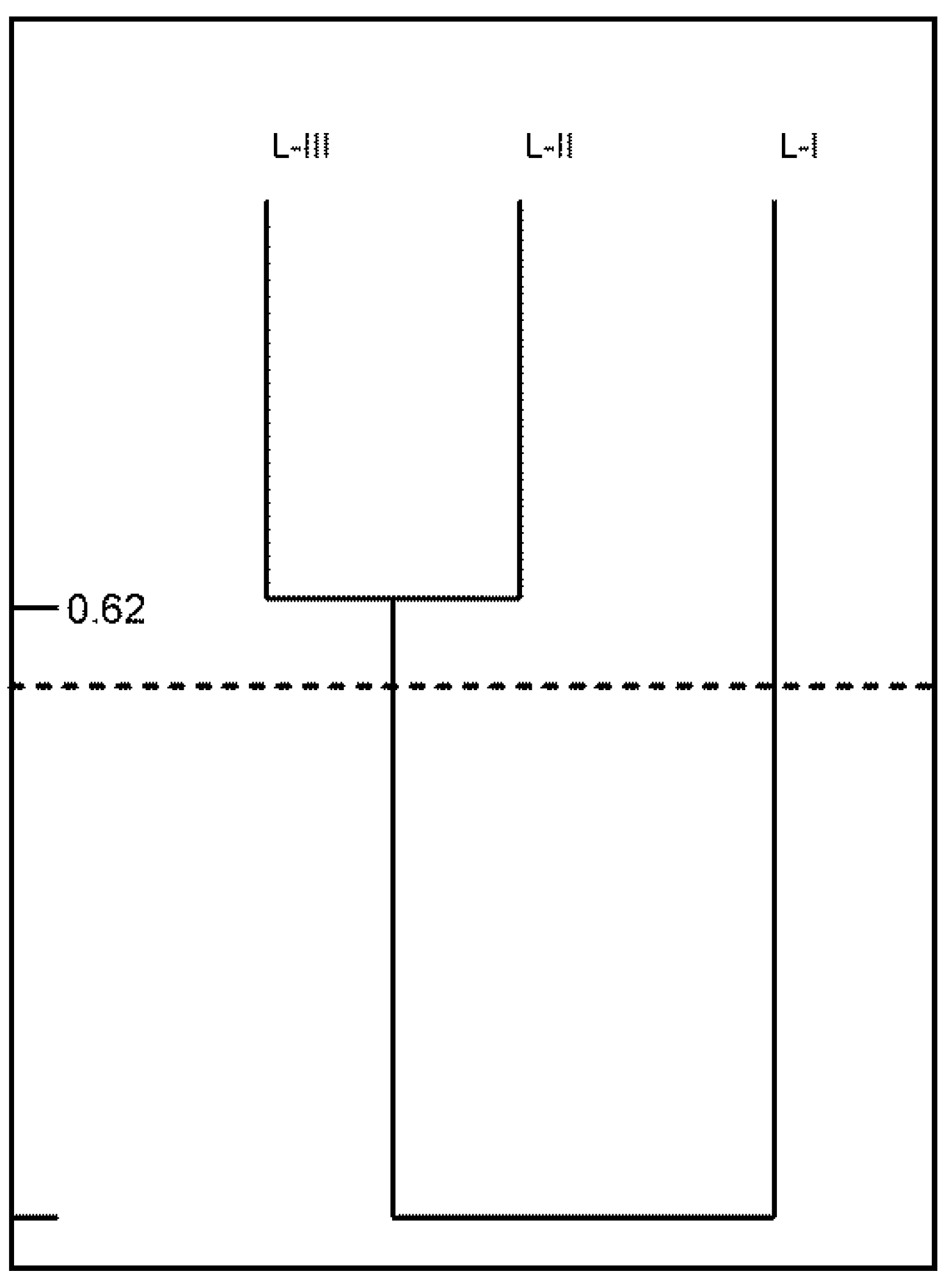 Forests 13 01219 g010 550