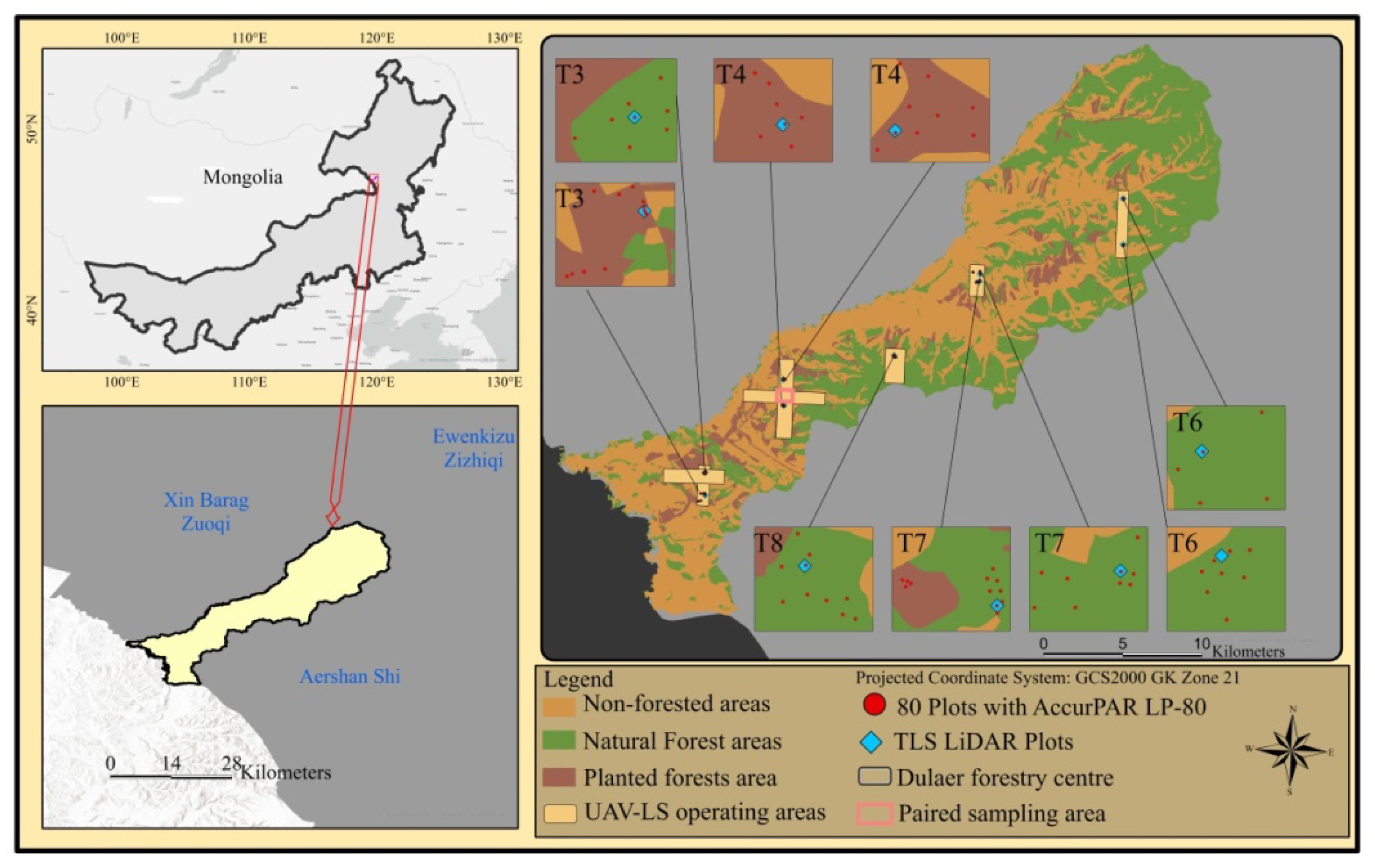 Forests 13 01221 g003 550