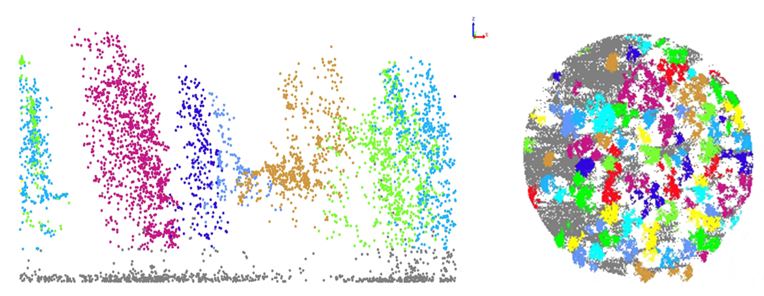 Forests 13 01221 g004 550