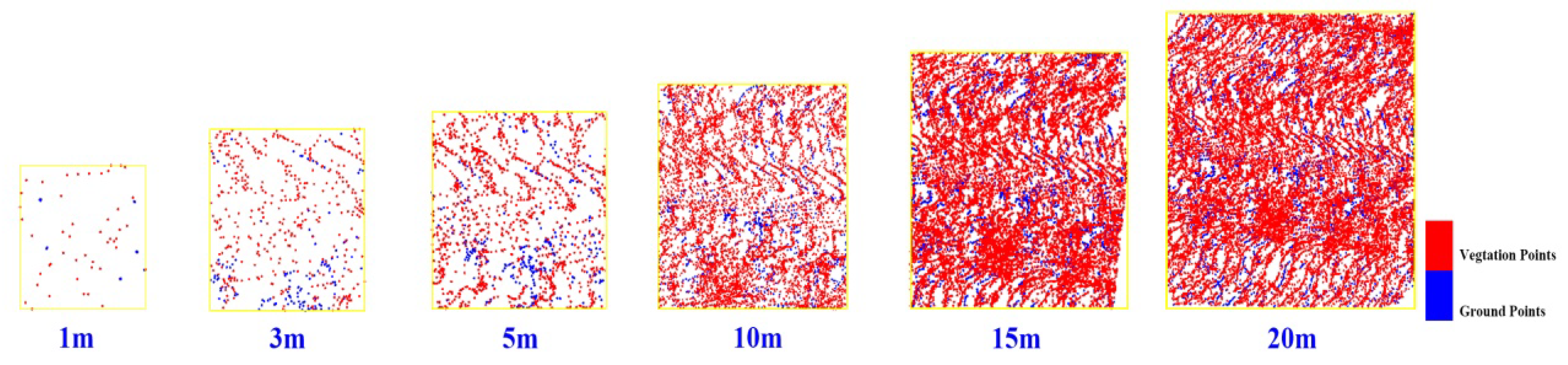 Forests 13 01221 g008 550