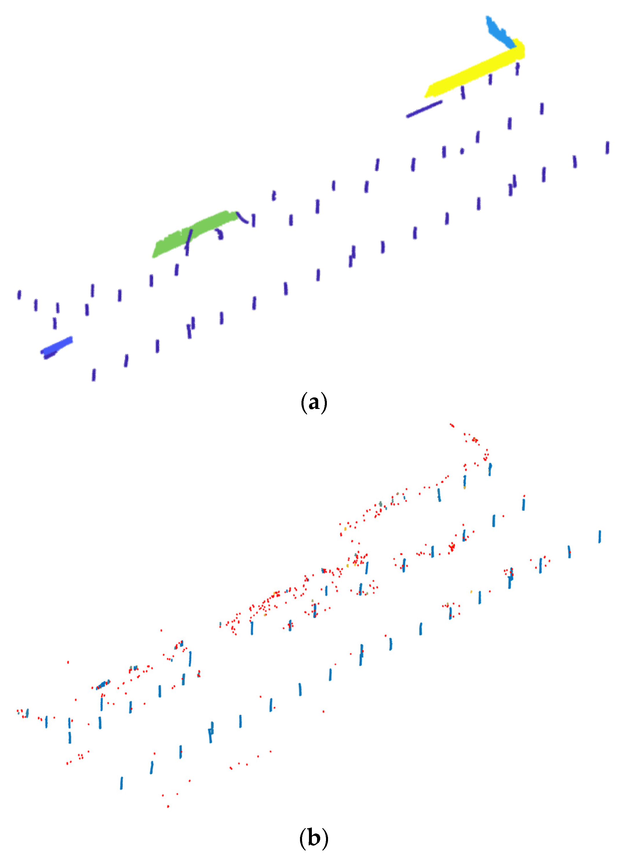 Forests 13 01245 g011a 550