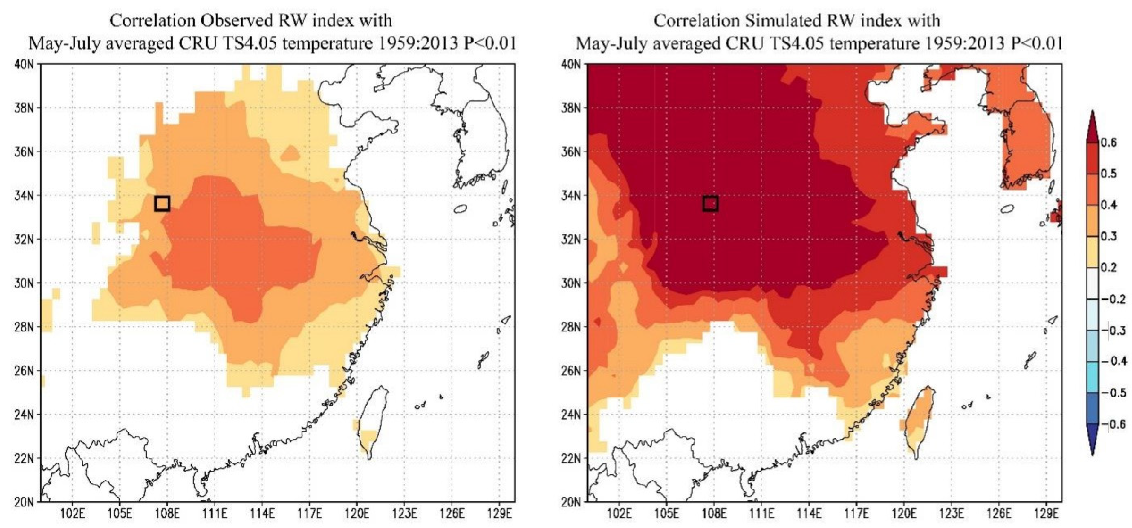 Forests 13 01252 g005 Forests 13 01252 g005