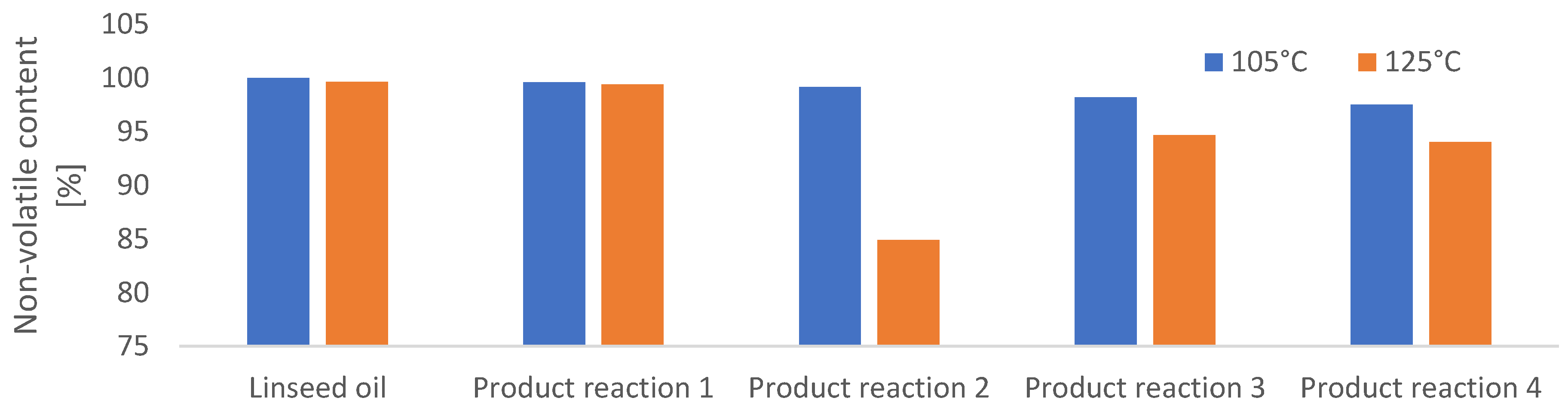 Forests 13 01265 g001