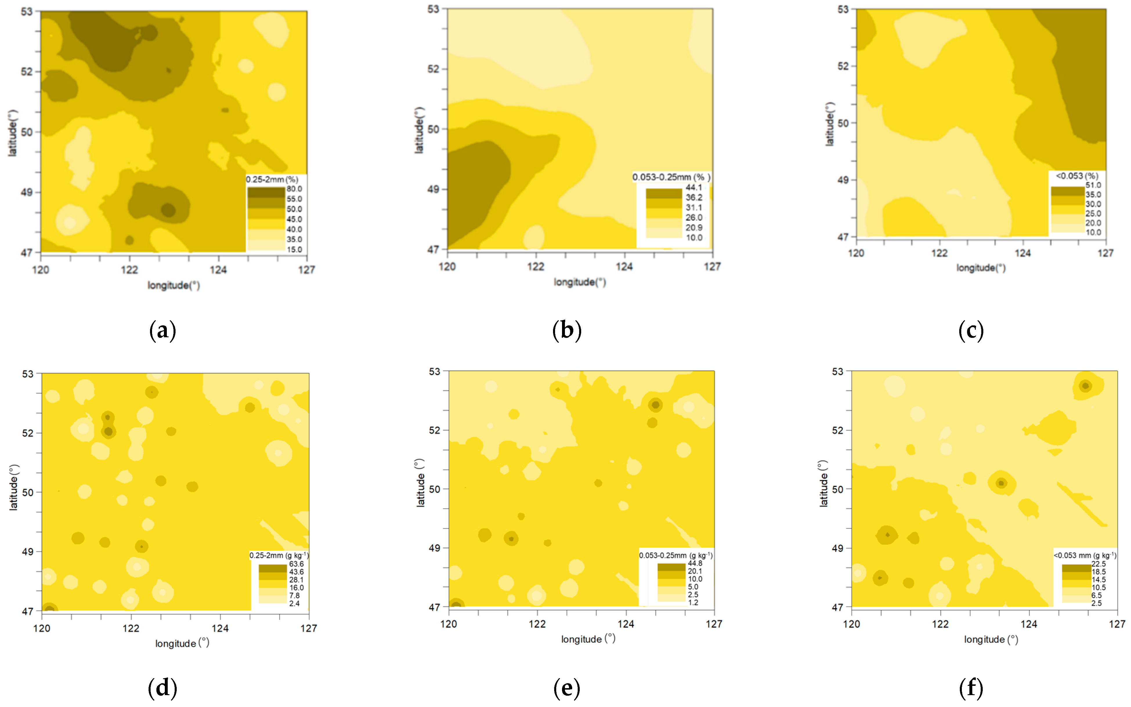 Forests 13 01267 g007