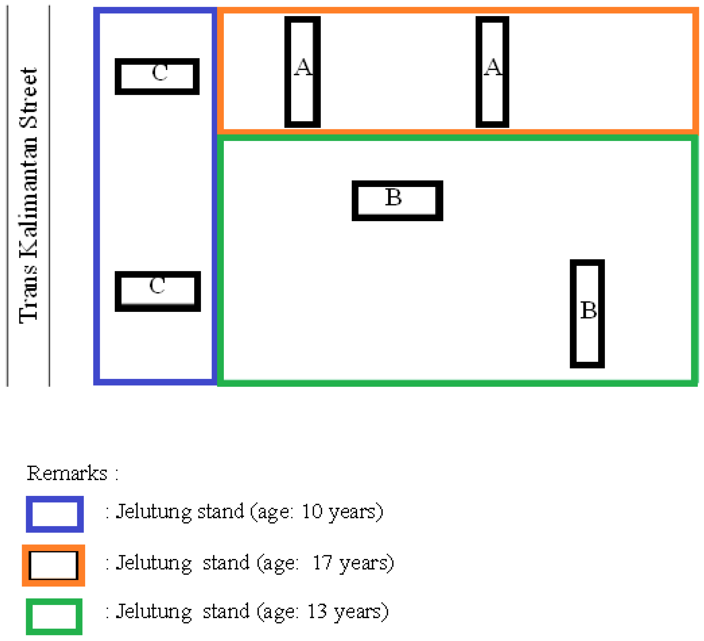 Forests 13 01297 g002