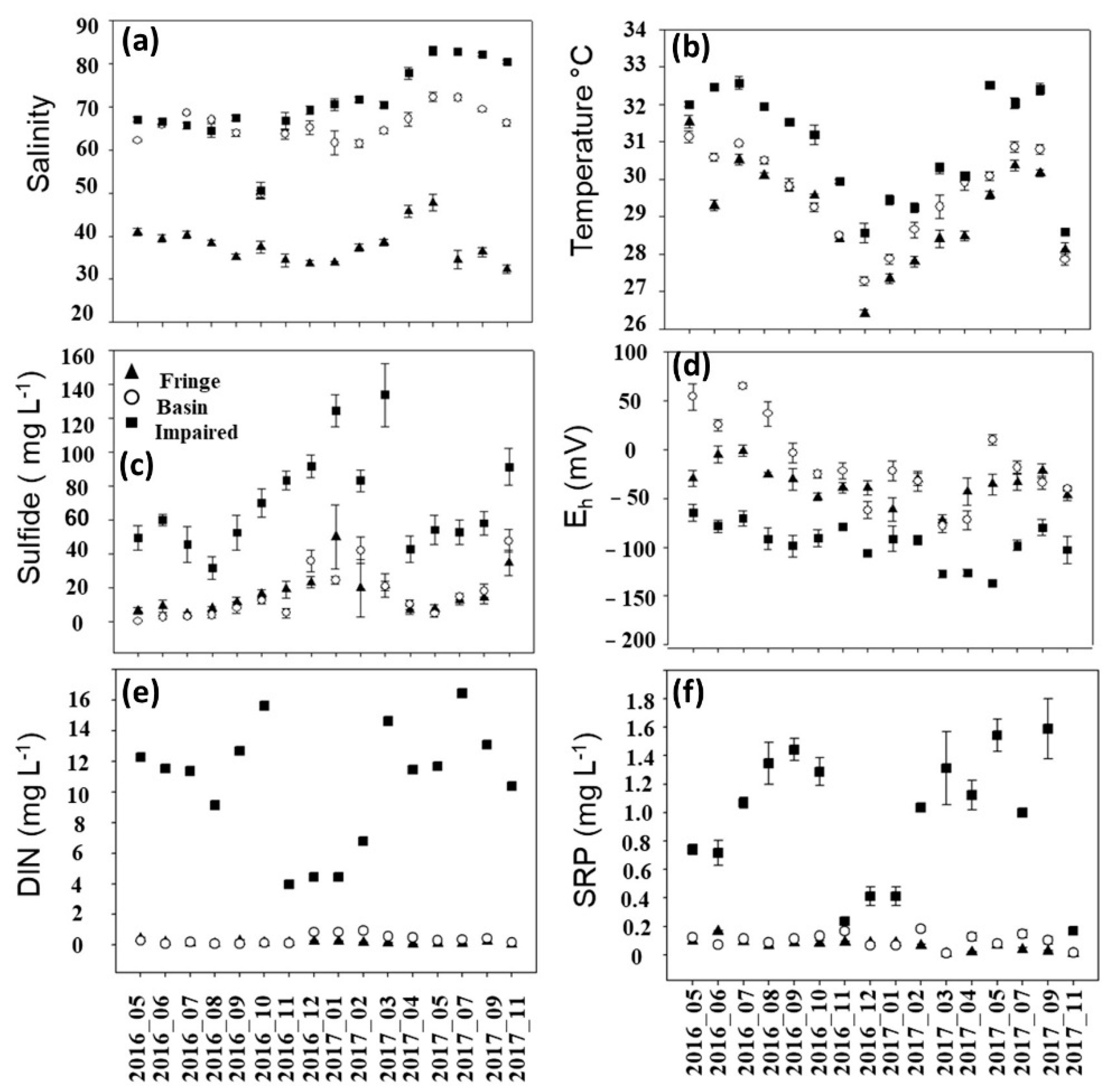 Forests 13 01307 g004 Forests 13 01307 g004