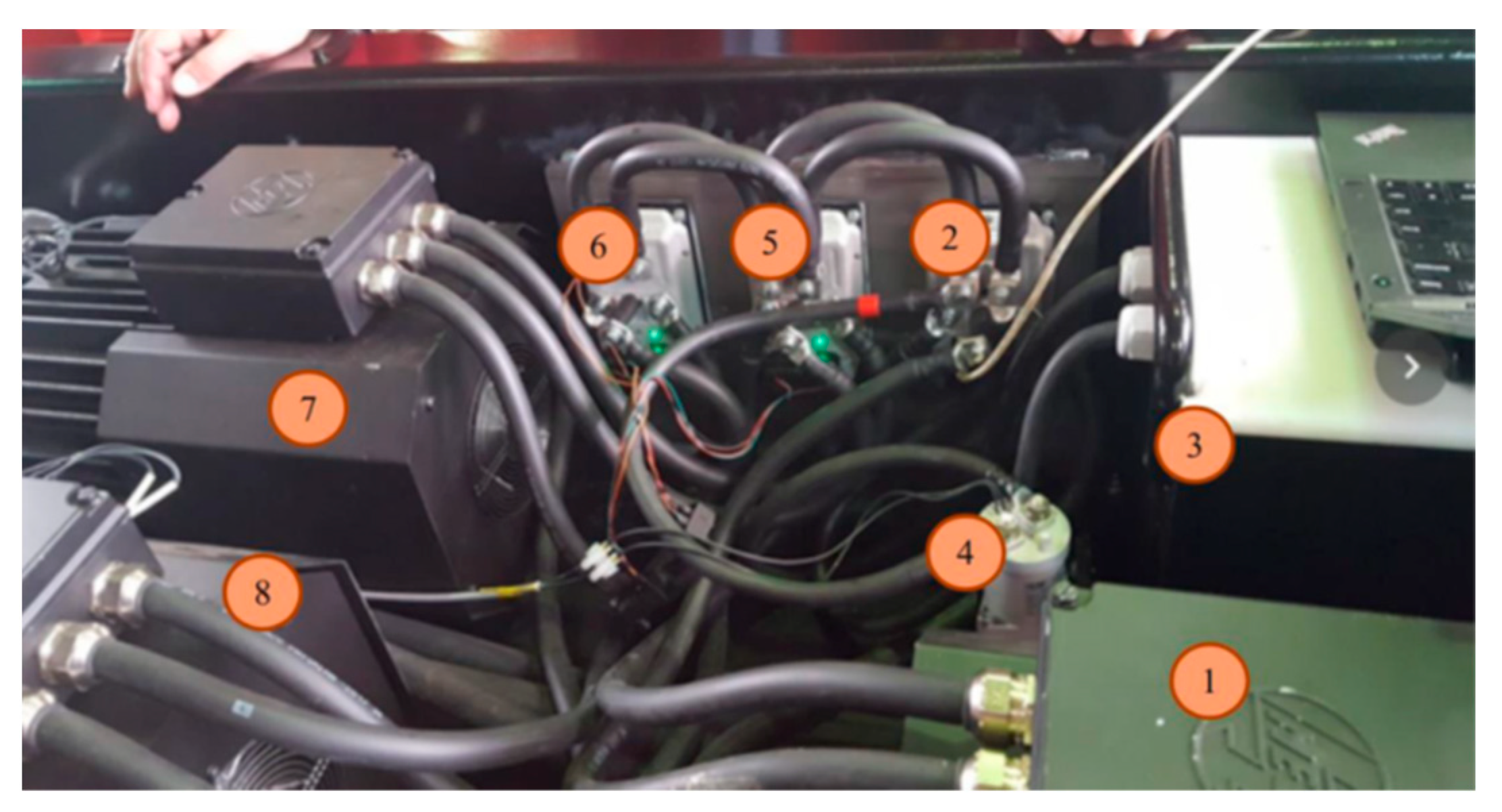 Forests 13 01317 g003 550